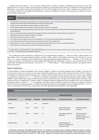 1.
2.
3.
4.
5.
6.
7.
8.
9.
10.
11.
A relação entre pressão arterial e o risco de eventos cardiovasculares é contínua, consistente e independe de outros fatores de risco. Para
indivíduos entre 40 e 70 anos de idade, cada incremento de 20 mmHg na pressão arterial sistólica (PAS) ou 10 mmHg na pressão arterial diastólica
(PAD) dobra o risco de DCV em toda a faixa de PAdesde 115/75 até 185/115 mmHg. De acordo com o JNC7, indivíduos com uma PAS de 120 a
139 mmHg e/ou PAD de 80 a 89 mmHg têm pré-hipertensão e precisam de modificações no estilo de vida que promovam saúde para prevenir o
desenvolvimento de hipertensão. 4 , 23
Boxe 3.4 Procedimentos para a aferição da pressão arterial em repouso.
Os pacientes devemestarsentados serenamente porpelomenos 5minemcadeira comapoiopara as costas (e nãoemmaca)comos pés apoiados sobre ochãoe os braços sustentados noníveldocoração.
Os pacientes devemevitarfumarcigarros ouingerircafeína porpelomenos 30minantes doinícioda aferição
A mediçãodos valores na posiçãosupinada e empé pode serindicada emcircunstâncias especiais
Posicione a braçadeira firmemente aoredordoantebraçononíveldocoração; alinhe a braçadeira coma artéria braquial
Deve serutilizado o tamanho adequado de braçadeira para garantira aferição precisa. A bolsa dentro da braçadeira deve envolverpelo menos 80%do antebraço. Muitos adultos podem necessitarde uma
braçadeira adulta grande
Posicione oestetoscópioabaixodoespaçoantecubitalsobre a artéria braquial. Os dois lados doestetoscópioparecemserigualmente eficientes para a aferiçãoda PA 15
Infle rapidamente a braçadeira até 20mmHgacima doprimeirosomde Korotkoff
Libere lentamente a pressãoemuma taxa entre 2e 5mmHg· s–1
A PAS é opontoemque se ouve oprimeirode dois oumais sons de Korotkoff(fase 1)e a PAD é opontoantes dodesaparecimentodos sons de Korotkoff(fase 5)
Devemserfeitas pelomenos duas aferições (compelomenos umminutode intervaloentre elas)e deve sercalculada a média
Durante oprimeiroexame, a PA deve sermedida emambos os braços. Quandohouverdiferença consistente entre os braços, deve seradotada a pressãomais alta
Forneça aos pacientes seus valores específicos e suas metas de PA tantoverbalmente quantoporescrito
PA = pressão arterial; PAD = pressão arterial diastólica; PAS = pressão arterial sistólica. Modiﬁcado deThe Seventh Report of the Joint National Committee on Prevention, Detection, Evaluation, and Treatment of High Blood
Pressure (JNC7) .23 Pararecomendaçõesadicionaisemaisdetalhadas,ver Pickering et al.21
Essas modificações incluem atividade física, redução de peso, um programa alimentar saudável (i. e. , dieta rica em frutas, vegetais, laticínios com
baixa gordura, todos com conteúdo reduzido de gorduras saturadas e totais), redução do sódio dietético (não mais do que 100 mmol ou 2,4 g de
sódio · d–1 ) e consumo moderado de álcool continuam sendo a pedra fundamental da terapia anti-hipertensiva. 4 , 23 Entretanto, o JNC7 enfatiza que
a maioria dos pacientes com hipertensão que requer terapia farmacológica além das modificações no estilo de vida, precisando de dois ou mais
medicamentos anti-hipertensivos para alcançar a meta de PA (i. e. , < 140/90 mmHg ou < 130/80 mmHg para pacientes com diabetes melito ou
doença renal crônica). 23
Lipídios e lipoproteínas
O Terceiro Relatório do Painel de Especialistas sobre Detecção, Avaliação e Tratamento do Colesterol Sanguíneo Alto em Adultos ( Third Report of
the Expert Panel on Detection, Evaluation, and Treatment of High Blood Cholesterol in Adults ) (Adult Treatment Panel III ou ATP III ) destaca as
recomendações do Programa Nacional de Educação sobre o Colesterol (NCEP, do inglês National Cholesterol Education Program ) para a testagem
e a manutenção do colesterol (Tabela 3.2 ). 27 O ATP III e as atualizações subsequentes feitas pelo Instituto Nacional do Coração, Pulmão e Sangue
(NHLBI, do inglês National Heart, Lung, and Blood Institute), pela Associação Americana do Coração (AHA, American Heart Association) e pelo
Colégio Americano de Cardiologia (ACC, American College of Cardiology) identificam a lipoproteína de baixa densidade (LDL) como o principal alvo
da terapia de redução do colesterol. 12 , 24 , 27 Essa designação é baseada na grande variedade de evidências que indicam que a elevação do colesterol
LDLé um fator de risco poderoso para DCV e a redução do colesterol LDLresulta em uma diminuição marcante na incidência de DCV. A Tabela 3.2
resume as classificações do ATP III sobre colesterol total, LDL e HDL (lipoproteína de alta densidade) e sobre triglicerídios.
Tabela 3.1 Classificação e manutenção da pressão arterial em adultos.a
Terapiafarmacológicainicial
Classificação daPA PAS(mmHg) PAD(mmHg) Modificação no estilo devida Sem indicaçõesconvincentes Com indicaçõesconvincentes
Normal < 120 e < 80 Encorajamento
Pré-hipertensão 120a 139 ou80a 89 Sim Nenhummedicamentoanti-
hipertensivorecomendado
Fármaco(s)para indicações
convincentes b
Hipertensãoestágio1 140a 159 ou90a 99 Sim Recomendaçãode agente(s)anti-
hipertensivo(s)
Fármaco(s)para indicações
convincentes. b
Outros
medicamentos anti-hipertensivos
conforme necessidade
Hipertensãoestágio2 ≥ 160 ou≥ 100 Sim Indicaçãode agente(s)anti-
hipertensivo(s)Combinaçãode dois
fármacos para a maioria c
a O tratamento é determinado pela categoria de PAmais alta. b As indicações convincentes incluem insuficiência cardíaca, pós-infarto do miocárdio,
alto risco de doença cardíaca coronariana, diabetes melito, doença renal crônica e prevenção de derrame recorrente. Tratar os pacientes com doença
renal crônica ou diabetes melito até a meta de PA< 130/80 mmHg. c Aterapia combinada inicial deve ser utilizada com cuidado para aqueles em risco
 