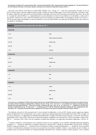 de hipotensão ortostática. PA= pressão arterial; PAD = pressão arterial diastólica; PAS = pressão arterial sistólica.Adaptada de The Seventh Report of
the Joint National Committee on Prevention, Detection, Evaluation, and Treatment of High Blood Pressure (JNC7) . 23
De acordo com o ATP III, níveis baixos de colesterol HDL, definidos como < 40 mg · dℓ –1 , estão forte e inversamente associados ao risco de
DCV. Os ensaios clínicos fornecem evidência sugestiva de que o aumento do colesterol HDLreduza o risco de DCV. Entretanto, o mecanismo capaz
de explicar o papel dos níveis séricos baixos de colesterol HDL na aceleração do processo de DCV permanece desconhecido. Além disso, não se sabe
se o aumento do colesterol HDL per se , independentemente de outras alterações nos fatores de risco lipídicos e/ou não lipídicos, sempre reduz o
risco de DCV. Tendo isso em vista, o ATP III não identifica meta de nível específico de colesterol HDL a ser alcançada por terapia. Em vez disso, o
ATP III encoraja terapias farmacológicas ou não que aumentem os níveis de colesterol HDL e que sejam parte da administração de outros fatores de
risco lipídicos e não lipídicos.
Tabela 3.2 Classificação ATP III do colesterol total, LDL e HDL (mg · dℓ–1 ).
ColesterolLDL
< 100a
Ótimo
100a 129 Próximoaoótimo/acima doótimo
130a 159 Limítrofe aoalto
160a 189 Alto
≥ 190 Muitoalto
Colesteroltotal
< 200 Desejável
200a 239 Limítrofe aoalto
≥ 240 Alto
ColesterolHDL
< 40 Baixo
≥ 60 Alto
Triglicerídios
< 150 Normal
150a 199 Limítrofe aoalto
200a 499 Alto
≥ 500 Muitoalto
aDe acordo com a atualização de 2006 daAssociaçãoAmericana do Coração/ColégioAmericano de Cardiologia (corroborada pelo Instituto Nacional
do Coração, Pulmão e Sangue), é razoável tratar o colesterol LDL até < 70 mg · dℓ–1 (<1,81 mmol · ℓ–1 ) em pacientes com doença coronariana e outras
doenças vasculares ateroscleróticas. 24 Nota: para converter o colesterol total, LDL e HDL de mg · dℓ–1 para mmol · ℓ–1 , multiplique por 0,0259. Para
converter os triglicerídios de mg · dℓ–1 para mmol · ℓ–1 , multiplique por 0,0113.ATP III = Painel de Tratamento deAdultos III; HDL = lipoproteína de alta
densidade; LDL =lipoproteína de baixa densidade. Adaptada de Third Report of the National Cholesterol Education Program (NCEP) . 27
Há evidências crescentes de forte associação entre os níveis elevados de triglicerídios e o risco de DCV. Estudos recentes sugerem que algumas
espécies de lipoproteína ricas em triglicerídios, entre as quais se destacam as pequenas lipoproteínas de densidade muito baixa (VLDL, do inglês very
low-density lipoprotein ) e as lipoproteínas de densidade intermediária (IDL, do inglês intermediate-density lipoprotein ), promovam aterosclerose e
predisponham a DCV. Como VLDLe IDLparecem ter potencial aterogênico semelhante ao do colesterol LDL, o ATP III recomenda o colesterol não
HDL (i. e. , colesteróis VLDL e LDL) como alvo terapêutico secundário para indivíduos com triglicerídios aumentados (triglicerídios ≥ 200 mg · dℓ–
1 ).
Asíndrome metabólica é caracterizada por uma constelação de fatores de risco metabólicos em um indivíduo. Obesidade abdominal, dislipidemia
aterogênica (i. e. , elevação de triglicerídios, de pequenas partículas de colesterol LDL e redução do colesterol HDL), elevação da PA, resistência
insulínica, estado pró-trombótico (i. e. , aumento do risco de formação de trombos) e estado pró-inflamatório (i. e. , elevação dos níveis de proteína
C reativa e de interleucina-6) geralmente são aceitos como característicos da síndrome metabólica. Embora a causa primária seja alvo de debate, as
principais causas de síndrome metabólica são sobrepeso/obesidade, inatividade física, resistência insulínica e fatores genéticos. Como a síndrome
 