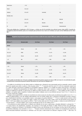 Abaixodopeso < 18,5 – –
Normal 18,5a 24,9 – –
Sobrepeso 25,0a 29,9 Aumentado Alto
Obesidade, classe
I 30,0a 34,9 Alto Muitoalto
II 35,0a 39,9 Muitoalto Muitoalto
III ≥ 40,0 Extremamente alto Extremamente alto
aRisco para diabetes tipo 2, hipertensão e DCV. Os traços (–) indicam que não foi encontrado risco adicional nesses níveis de IMC. O aumento da
circunferência abdominal também pode ser um indicador para aumento de risco mesmo em indivíduos com peso normal. Modificada de Arch Intern
Med . 35
Tabela 4.2 Prognóstico do percentual de gordura corporal com base no índice de massa corporal (IMC) para adultos afro-americanos e caucasianos.
a
IMC(kg ·m–2
) Risco paraasaúde 20 a39 anos 40 a59 anos 60 a79 anos
Homens
< 18,5 Elevado < 8% < 11% < 13%
18,6a 24,9 Médio 8a 19% 11a 21% 13a 24%
25,0a 29,9 Elevado 20a 24% 22a 27% 25a 29%
> 30 Alto ≥ 25% ≥ 28% ≥ 30%
Mulheres
< 18,5 Elevado < 21% < 23% < 24%
18,6a 24,9 Médio 21a 32% 23a 33% 24a 35%
25,0a 29,9 Elevado 33a 38% 34a 39% 36a 41%
> 30 Alto ≥ 39% ≥ 40% ≥ 42%
aOerro padrão da estimativa é de ± 5% para a predição de percentual de gordura corporal com base no IMC (com base em uma estimativa de quatro
compartimentos do percentual de gordura corporal). Reimpressa com permissão de Gallagher et al. 41
As medidas de circunferência (ou das dobras) podem ser utilizadas para a obtenção de uma representação geral da composição corporal, estando
disponíveis equações para ambos os gêneros e faixa de grupos etários. 103 , 104 A precisão pode ficar entre 2,5 e 4,0% da composição corporal real,
se o sujeito apresentar características semelhantes às da população original de validação e se as medidas das dobras forem precisas. A fita adesiva
retrátil (p. ex., utilizando fita antropométrica de Gulick) reduz a compressão sobre a pele e aumenta a coerência da medida. São recomendadas
medidas em duplicata de cada lado, as quais devem ser obtidas em ordem rotacional e não consecutiva (i. e. , fazer medidas em todos os lados em
avaliação e, em seguida, repetir a sequência). Amédia de duas medidas é utilizada, exceto se essas diferirem mais que 5 mm. O Boxe 4.1 descreve os
locais mais comuns para a medição.
Arelação cintura-quadril (RCQ) é a divisão da circunferência da cintura (acima da crista ilíaca) pela circunferência dos quadris (ver no Boxe 4.1 a
medida de nádegas/quadris) e tem sido utilizada tradicionalmente como um método simples para a verificação da distribuição da gordura corporal e
para a identificação de indivíduos com quantidades maiores e mais perigosas de gordura abdominal. 34 , 85 O risco à saúde aumenta conforme a RCQ
aumenta, e os padrões para o risco variam com a idade e o gênero. Por exemplo, o risco para a saúde é muito alto para homens jovens quando seu
RCQ é > 0,95 e para mulheres jovens quando seu RCQ é > 0,86. Na faixa etária entre 60 e 69 anos de idade, os valores de corte de RCQ são de >
1,03 para homens e > 0,90 para mulheres, para a mesma classificação de alto risco dos adultos jovens. 51
Acircunferência da cintura também pode ser utilizada como indicador de risco para a saúde porque a obesidade abdominal é o principal alvo. 20 ,
28 O Expert Panel on the Identification, Evaluation, and Treatment of Overweight and Obesity in Adults (Painel de Peritos para Identificação,
Avaliação e Tratamento de Sobrepeso e da Obesidade em Adultos) fornece uma classificação do risco de doenças com base tanto no IMC quanto na
circunferência abdominal, como mostrado na Tabela 4.1 . 35 Pesquisas anteriores demonstraram que os limiares de circunferência da cintura dessa
tabela mencionada identificam efetivamente os indivíduos com risco para a saúde elevado nas diferentes categorias de IMC. 56 Além disso, foi
 