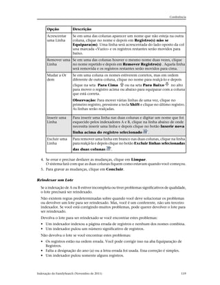 Conferência



      Opção             Descrição
      Acrescentar       Se em uma das colunas aparecer um nome que não esteja na outra
      uma Linha         coluna, clique no nome e depois em Registro(s) não se
                        Equipara(m). Uma linha será acrescentada do lado oposto da col
                        una marcada <Vazio> e os registros restantes serão movidos para
                        baixo.
      Remover uma Se em uma das colunas houver o mesmo nome duas vezes, clique
      Linha       no nome repetido e depois em Remover Registro(s) . Aquela linha
                  será removida e os registros restantes serão movidos para cima.
      Mudar a Or        Se em uma coluna os nomes estiverem corretos, mas em ordem
      dem               diferente de outra coluna, clique no nome para realçá-lo e depois
                        clique na seta Para Cima      ou na seta Para Baixo      no alto
                        para mover o registro acima ou abaixo para equiparar com a coluna
                        que está correta.
                        Observação: Para mover várias linhas de uma vez, clique no
                        primeiro registro, pressione a tecla Shift e clique no último registro.
                        As linhas serão realçadas.

      Inserir uma       Para inserir uma linha nas duas colunas e digitar um nome que foi
      Linha             esquecido pelos indexadores A e B, clique na linha abaixo de onde
                        necessita inserir uma linha e depois clique no botão Inserir nova
                        linha acima do registro selecionado            .
      Excluir uma       Para remover uma linha em branco nas duas colunas, clique na linha
      Linha             para realçá-la e depois clique no botão Excluir linhas selecionadas
                        das duas colunas        .

  4. Se errar e precisar desfazer as mudanças, clique em Limpar.
     O sistema fará com que as duas colunas fiquem como estavam quando você começou.
  5. Para gravar as mudanças, clique em Concluir.


Reindexar um Lote

  Se a indexação de A ou B estiver incompleta ou tiver problemas significativos de qualidade,
  o lote precisará ser reindexado.
  Não existem regras predeterminadas sobre quando você deve solucionar os problemas
  ou devolver um lote para ser reindexado. Mas, você é um conferente, não um terceiro
  indexador. Se você está corrigindo muitos problemas, pode querer devolver o lote para
  ser reindexado.
  Devolva o lote para ser reindexado se você encontrar estes problemas:
  • Um indexador indexou a página errada de registros e nenhum dos nomes combina.
  • Um indexador pulou um número significativo de registros.
  Não devolva o lote se você encontrar estes problemas:
  • Os registros estão na ordem errada. Você pode corrigir isso na aba Equiparação de
    Registros.
  • Falta a designação do ano (a) ou a letra errada foi usada. Essa correção é simples.
  • Um indexador pulou somente alguns registros.



Indexação do FamilySearch (Novembro de 2011)                                                119
 