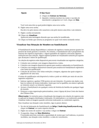 Participar da Indexação do FamilySearch



      Opção                       O Que Fazer
                                  2. Clique em Entrar no Sistema.
                                  3. Quando o sistema mostrar seu nome e sua data de
                                     nascimento e perguntar se é você, clique em Sim.


     Você verá uma tela na qual poderá digitar uma nova senha.
  8. Digite uma nova senha.
     Ela deve ter pelo menos oito caracteres com pelo menos uma letra e um número.
  9. Digite a senha novamente.
  10. Clique em Atualizar.
      Aparecerá uma mensagem dizendo que sua senha foi modificada.
  11. Clique no botão que retorna ao programa no qual você estava tentando entrar.


Visualizar Sua Situação de Membro no FamilySearch

  O FamilySearch deseja disponibilizar o máximo de registros a tantas pessoas quanto for
  possível de modo gratuito e irrestrito. No entanto, o FamilySearch não é proprietário da
  maioria dos registros arquivados, e alguns guardiões de registros colocaram algumas
  restrições em suas coleções. Alguns registros podem ser visualizados somente por aqueles
  que alcançam o status de qualificação.
  As coleções de registros estão disponíveis para serem visualizadas nas seguintes categorias.
  • Coleções sem restrição com imagens disponíveis a todos.
  • Coleções com imagens disponíveis apenas para usuários cadastrados no FamilySearch.
  • Coleções com imagens disponíveis somente para usuários do FamilySearch registrados
    com status de qualificação.
  • Coleções de terceiros com várias restrições a imagens, algumas das quais exigem o
    pagamento de uma taxa.
  O status de qualificação está disponível a todos e pode ser obtido por meio de um dos
  seguintes requisitos:
  • Indexar registros e ganhar 2700 pontos em um trimestre. Os pontos são dados com
    base no número de nomes indexados. Assim que você se qualifica, seu status é aplicado
    ao trimestre atual e ao trimestre seguinte.
  • Acessar o FamilySearch em qualquer centro de história da família em qualquer lugar
    do mundo.
  • Pertencer a uma organização patrocinadora, como A Igreja de Jesus Cristo dos Santos
    dos Últimos Dias.
  Observação: As restrições para a visualização das imagens em coleções de registros não
  se aplicam às imagens destinadas à indexação. Os indexadores e os conferentes poderão
  visualizar todas as imagens quando estiverem indexando ou conferindo registros.
  Para visualizar sua situação como membro, siga os passos abaixo.

  1. No site da Indexação do FamilySearch em http://indexing.familysearch.org,
     clique em Entrar, no canto superior direito.
  2. Digite seu nome de usuário e sua senha e clique em Entrar.
  3. À esquerda, clique em Meu Histórico.
     É mostrada uma lista contendo a quantidade de nomes que você indexou, os pontos
     recebidos, sua situação como membro e a data do vencimento.


Indexação do FamilySearch (Novembro de 2011)                                                   51
 