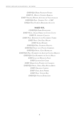 DIRETRIZES CURRICULARES DA EDUCAÇÃO BÁSICA – SME CAMPINAS
X
EMEF/EJA Maria Pavanatti Fávaro
EMEF Pe. Melico Cândido Barbosa
EMEF Virginia Mendes Antunes de Vasconcellos
EMEF/EJA Prof. Zeferino Vaz – CAIC
EMEJA Nísia Floresta Brasileira Augusta
NAED SUL
CEMEFEJA Pierre Bonhomme
EMEF Profa. Anália Ferraz da Costa Couto
EMEF Pe. Avelino Canazza
EMEF Prof. Benevenuto de Figueiredo Torres
EMEF Prof. Ciro Exel Magro
EMEF Elvira Muraro
EMEF/EJA Pres. Floriano Peixoto
EMEF/EJA Franc isco Ponzio Sobrinho
EMEF/EJA Profa. Geny Rodrigues
EMEF/EJA Pres. Humberto de Alencar Castelo Branco
EMEF/EJA Gen.Humberto de Sousa Mello
EMEF Julio de Mesquita Filho
EMEF Leonor Savi Chaib
EMEF Maria Luiza Pompeo de Camargo
EMEF/EJA Profa. Odila Maia Rocha Brito
EMEF Orlando Carpino
EMEF Oziel Alves Pereira
EMEF Prof. Vicente Ráo
EMEF/EJA Violeta Doria Lins
 