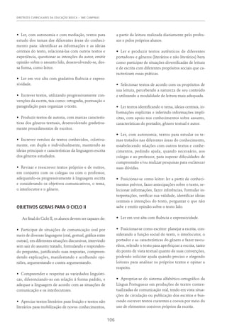 DIRETRIZES CURRICULARES DA EDUCAÇÃO BÁSICA – SME CAMPINAS
106
•	 Ler, com autonomia e com mediação, textos para
estudo dos temas das diferentes áreas do conheci-
mento para: identificar as informações e as ideias
centrais do texto, relacioná-las com outros textos e
experiência, questionar as intenções do autor, emitir
opinião sobre o assunto lido, desenvolvendo-se, des-
sa forma, como leitor.
•	 Ler em voz alta com gradativa fluência e expres-
sividade.
•	 Escrever textos, utilizando progressivamente con-
venções da escrita, tais como: ortografia, pontuação e
paragrafação para organizar o texto.
•	 Produzir textos de autoria, com marcas caracterís-
ticas dos gêneros textuais, desenvolvendo gradativa-
mente procedimentos de escritor.
•	 Escrever versões de textos conhecidos, coletiva-
mente, em dupla e individualmente, mantendo as
ideias principais e características da linguagem escrita
dos gêneros estudados.
•	 Revisar e reescrever textos próprios e de outros,
em conjunto com os colegas ou com o professor,
adequando-os progressivamente à linguagem escrita
e considerando os objetivos comunicativos, o tema,
o interlocutor e o gênero.
OBJETIVOS GERAIS PARA O CICLO II
Ao final do Ciclo II, os alunos devem ser capazes de:
•	 Participar de situações de comunicação oral por
meio de diversas linguagens (oral, gestual, gráfica entre
outras), em diferentes situações discursivas, intervindo
sem sair do assunto tratado, formulando e responden-
do perguntas, justificando suas respostas, compreen-
dendo explicações, manifestando e acolhendo opi-
niões, argumentando e contra argumentando.
•	 Compreender e respeitar as variedades linguísti-
cas, diferenciando-as em relação à forma padrão, e
adequar a linguagem de acordo com as situações de
comunicação e os interlocutores.
•	 Apreciar textos literários para fruição e textos não
literários para mobilização de novos conhecimentos,
a partir da leitura realizada diariamente pelo profes-
sor e pelos próprios alunos.
•	 Ler e produzir textos autênticos de diferentes
portadores e gêneros (literários e não literários) bem
como participar de situações diversificadas de leitura
e de escrita com diferentes propósitos sociais que ca-
racterizam essas práticas.
•	 Selecionar textos de acordo com os propósitos de
sua leitura, percebendo a natureza de seu conteúdo
e utilizando a modalidade de leitura mais adequada.
•	 Ler textos identificando o tema, ideias centrais, in-
formações explícitas e inferindo informações implí-
citas, com apoio nos conhecimentos sobre assunto,
características do portador, gênero textual e autor.
•	 Ler, com autonomia, textos para estudar os te-
mas tratados nas diferentes áreas do conhecimento,
estabelecendo relações com outros textos e conhe-
cimentos, pedindo ajuda, quando necessário, aos
colegas e ao professor, para superar dificuldades de
compreensão e/ou realizar pesquisas para esclarecer
suas dúvidas.
•	 Posicionar-se como leitor: ler a partir de conheci-
mentos prévios, fazer antecipações sobre o texto, se-
lecionar informações, fazer inferências, formular in-
terpretações, verificar sua validade, identificar ideias
centrais e intenções do texto, perguntar o que não
sabe e emitir opinião sobre o texto lido.
•	 Ler em voz alta com fluência e expressividade.
•	 Posicionar-se como escritor: planejar a escrita, con-
siderando a função social do texto, o interlocutor, o
portador e as características do gênero e fazer rascu-
nhos, relendo o texto para aperfeiçoar a escrita, tanto
do ponto de vista textual quanto de suas convenções,
podendo solicitar ajuda quando preciso e elegendo
leitores para analisar os próprios textos e opinar a
respeito.
•	 Apropriar-se do sistema alfabético-ortográfico da
Língua Portuguesa em produções de textos contex-
tualizadas de comunicação real, tendo em vista situa-
ções de circulação ou publicação dos escritos e bus-
cando escrever textos coerentes e coesos por meio do
uso de elementos coesivos próprios da escrita.
 