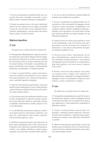 Língua Portuguesa
107
•	 Escrever apropriando-se gradativamente das con-
venções da escrita: ortografia, acentuação, concor-
dância verbal e nominal, pontuação e paragrafação.
•	 Revisar seu próprio texto e de outros, individual-
mente e/ou em conjunto com os colegas, assumindo
o ponto de vista do leitor: evitar repetições desne-
cessárias, ambiguidades, articular partes dos textos,
buscar coesão e coerência textual.
Objetivos Específicos
4º ano
No quarto ano, os alunos devem ser capazes de:
•	 Desempenhar adequadamente o papel de locutor e
de interlocutor, procurando adequar estilo de lingua-
gem (formal e informal), de acordo com as situações
de comunicação orais ou escritas, intervindo sem sair
do assunto tratado, formulando e respondendo per-
guntas, justificando suas respostas, compreendendo
explicações, manifestando e acolhendo opiniões.
•	 Contar e recontar histórias, notícias, fatos decor-
rentes do cotidiano, preocupando-se com a ordena-
ção espaço-temporal, com a clareza da exposição e
com a variedade linguística adequada.
•	 Apreciar textos literários para fruição e textos não
literários para mobilização de novos conhecimentos,
a partir da leitura realizada diariamente pelo profes-
sor e pelos próprios alunos.
•	 Ler de forma silenciosa atribuindo sentidos ao que
foi lido, identificando os aspectos textuais, atentan-
do-se para diferentes objetivos: apreciação estética,
curiosidade, entretenimento, estudo, pesquisa e bus-
ca de informações.
•	 Ler identificando informações explícitas e inferin-
do progressivamente informações implícitas, com
apoio nos conhecimentos sobre assunto, caracterís-
ticas do portador, gênero e autor.
•	 Mobilizar progressivamente procedimentos de
leitor: fazer antecipações sobre o texto, selecionar in-
formações, fazer inferências, formular interpretações,
verificar a sua validade, identificar as ideias centrais,
perguntar o que não sabe, buscando emitir opiniões.
•	 Ler em voz alta com fluência e expressividade em
situações que justifiquem essa prática.
•	 Escrever, apropriando-se gradativamente das ca-
racterísticas e das convenções da linguagem escrita:
coerência, coesão, pontuação e paragrafação, con-
cordância verbal e nominal, ortografia, acentuação, e
fazendo uso do dicionário e de outras fontes escritas
para solucionar dúvidas em relação à grafia e/ou sig-
nificação das palavras.
•	 Produzir textos de autoria, posicionando-se como
escritor (planejando o que vai escrever, para quê e
para quem se escreve, de acordo com a intenção co-
municativa), e com marcas características dos gêne-
ros textuais estudados no ano.
•	 Escrever novas versões, coletivamente, em du-
pla e individualmente, a partir de textos conheci-
dos, mantendo as ideias principais e características
da linguagem escrita dos gêneros ou transpondo-as
para outros gêneros, tais como resumo, esquema,
entre outros.
•	 Revisar e reescrever textos próprios e de outros,
em conjunto com os colegas, com o professor ou
individualmente, adequando-os progressivamente à
linguagem escrita e considerando os objetivos comu-
nicativos, o tema, o interlocutor e o gênero.
5º ano
No quinto ano, os alunos devem ser capazes de:
•	 Desempenhar adequadamente o papel de locutor e
de interlocutor, adequar o estilo de linguagem (formal
e informal), de acordo com as situações de comunica-
ção, argumentar e contra argumentar, respeitando as
diferentes opiniões.
•	 Contar e recontar histórias, notícias, fatos, res-
peitando a ordenação espaço-temporal, contextua-
lizando temas estudados e estabelecendo progres-
sivamente as relações entre diferentes informações
e opiniões.
•	 Apreciar textos literários para fruição e textos não
literários para mobilização de novos conhecimentos,
a partir da leitura realizada diariamente pelo profes-
sor e pelos próprios alunos.
 