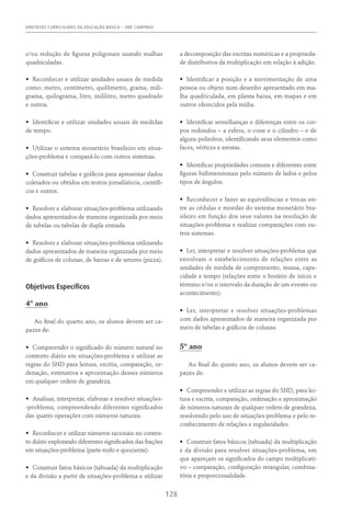DIRETRIZES CURRICULARES DA EDUCAÇÃO BÁSICA – SME CAMPINAS
128
e/ou redução de figuras poligonais usando malhas
quadriculadas.
•	 Reconhecer e utilizar unidades usuais de medida
como: metro, centímetro, quilômetro, grama, mili-
grama, quilograma, litro, mililitro, metro quadrado
e outros.
•	 Identificar e utilizar unidades usuais de medidas
de tempo.
•	 Utilizar o sistema monetário brasileiro em situa-
ções-problema e compará-lo com outros sistemas.
•	 Construir tabelas e gráficos para apresentar dados
coletados ou obtidos em textos jornalísticos, científi-
cos e outros.
•	 Resolver e elaborar situações-problema utilizando
dados apresentados de maneira organizada por meio
de tabelas ou tabelas de dupla entrada.
•	 Resolver e elaborar situações-problema utilizando
dados apresentados de maneira organizada por meio
de gráficos de colunas, de barras e de setores (pizza).
Objetivos Específicos
4º ano
Ao final do quarto ano, os alunos devem ser ca-
pazes de:
•	 Compreender o significado do número natural no
contexto diário em situações-problema e utilizar as
regras do SND para leitura, escrita, comparação, or-
denação, estimativa e aproximação desses números
em qualquer ordem de grandeza.
•	 Analisar, interpretar, elaborar e resolver situações-
-problema, compreendendo diferentes significados
das quatro operações com números naturais.
•	 Reconhecer e utilizar números racionais no contex-
to diário explorando diferentes significados das frações
em situações-problema (parte-todo e quociente).
•	 Construir fatos básicos (tabuada) da multiplicação
e da divisão a partir de situações-problema e utilizar
a decomposição das escritas numéricas e a proprieda-
de distributiva da multiplicação em relação à adição.
•	 Identificar a posição e a movimentação de uma
pessoa ou objeto num desenho apresentado em ma-
lha quadriculada, em planta baixa, em mapas e em
outros oferecidos pela mídia.
•	 Identificar semelhanças e diferenças entre os cor-
pos redondos – a esfera, o cone e o cilindro – e de
alguns poliedros, identificando seus elementos como
faces, vértices e arestas.
•	 Identificar propriedades comuns e diferentes entre
figuras bidimensionais pelo número de lados e pelos
tipos de ângulos.
•	 Reconhecer e fazer as equivalências e trocas en-
tre as cédulas e moedas do sistema monetário bra-
sileiro em função dos seus valores na resolução de
situações-problema e realizar comparações com ou-
tros sistemas.
•	 Ler, interpretar e resolver situações-problema que
envolvam o estabelecimento de relações entre as
unidades de medida de comprimento, massa, capa-
cidade e tempo (relações entre o horário de início e
término e/ou o intervalo da duração de um evento ou
acontecimento).
•	 Ler, interpretar e resolver situações-problemas
com dados apresentados de maneira organizada por
meio de tabelas e gráficos de colunas.
5º ano
Ao final do quinto ano, os alunos devem ser ca-
pazes de:
•	 Compreender e utilizar as regras do SND, para lei-
tura e escrita, comparação, ordenação e aproximação
de números naturais de qualquer ordem de grandeza,
resolvendo pelo uso de situações-problema e pelo re-
conhecimento de relações e regularidades.
•	 Construir fatos básicos (tabuada) da multiplicação
e da divisão para resolver situações-problema, em
que apareçam os significados do campo multiplicati-
vo – comparação, configuração retangular, combina-
tória e proporcionalidade.
 
