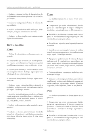 DIRETRIZES CURRICULARES DA EDUCAÇÃO BÁSICA – SME CAMPINAS
148
•	 Conhecer o sistema fonético da língua inglesa, de
modo a estabelecerem analogias entre este e o da lín-
gua materna.
•	 Reconhecer e adquirir vocabulário de palavras de
seu cotidiano.
•	 Produzir oralmente enunciados: saudações, apre-
sentações, diálogos, sentimentos e emoções.
•	 Conhecer os diversos gêneros textuais e estudar
alguns sistematicamente.
Objetivos Específicos
1º ano
Ao final do primeiro ano, os alunos devem ser ca-
pazes de:
•	 Compreender que vivem em um mundo plurilín-
gue e que a aprendizagem de línguas estrangeiras
possibilita a comunicação entre os diferentes povos.
•	 Reconhecer as diferenças culturais entre o nosso
país e os países falantes da língua inglesa para uma
valorização de sua própria cultura.
•	 Reconhecer a importância da língua inglesa mun-
dialmente.
•	 Conhecer sons e entonações básicos, de modo a
estabelecer analogias entre o sistema fonético da lín-
gua Inglesa e o da língua materna.
•	 Apropriar-se gradativamente de palavras da língua
inglesa a partir de vocabulário do seu cotidiano, tais
como: família, escola, brinquedos, animais de estima-
ção, cores, frutas, comida, números.
•	 Produzir oralmente enunciados: saudações, apre-
sentações.
•	 Conhecer os diversos gêneros textuais, através da
leitura feita pelo professor e atividades orais: cantiga,
trava-língua, adivinha, poema, conto de fada, conto
acumulativo.
2º ano
Ao final do segundo ano, os alunos devem ser ca-
pazes de:
•	 Compreender que vivem em um mundo plurilín-
gue e que a aprendizagem de línguas estrangeiras
possibilita a comunicação entre os diferentes povos.
•	 Reconhecer as diferenças culturais entre o nosso
país e os países falantes da língua inglesa para uma
valorização de sua própria cultura.
•	 Reconhecer a importância da língua inglesa mun-
dialmente.
•	 Identificar sons e entonações básicos, de modo a
estabelecerem analogias entre o sistema fonético da
língua inglesa e o da língua materna.
•	 Apropriar-se gradativamente de palavras da língua
inglesa a partir de vocabulário do seu cotidiano, tais
como: família, escola, brinquedos, animais de estima-
ção, cores, frutas, comida, corpo humano, objetos de
sala de aula, números.
•	 Produzir oralmente enunciados: saudações, apre-
sentações, diálogos.
•	 Conhecer os diversos gêneros textuais, através da lei-
tura feita pelo professor e atividades orais: cantiga, adi-
vinha, trava-língua, regras de jogo, verbetes, ficha técni-
ca, poemas, contos populares, contos de fada, fábulas.
3ºano
Ao final do terceiro ano, os alunos devem ser ca-
pazes de:
•	 Compreender que vivem em um mundo plurilín-
gue e que a aprendizagem de línguas estrangeiras
possibilita a comunicação entre os diferentes povos
e reconhecer a importância da língua inglesa mun-
dialmente.
•	 Reconhecer as diferenças culturais entre o nosso
país e os países falantes da língua inglesa para uma
valorização de sua própria cultura.
 