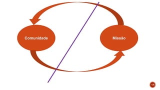 Comunidade Missão
17
 
