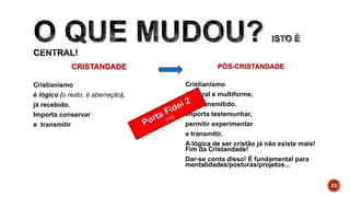 CRISTANDADE
Cristianismo
é lógico (o resto, é aberração),
já recebido.
Importa conservar
e transmitir
PÓS-CRISTANDADE
Cristianismo
é lateral e multiforme,
não transmitido.
Importa testemunhar,
permitir experimentar
e transmitir.
A lógica de ser cristão já não existe mais!
Fim da Cristandade!
Dar-se conta disso! É fundamental para
mentalidades/posturas/projetos...
23
 