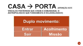 30
Duplo movimento:
Entrar Acolhimento
Sair Missão
 