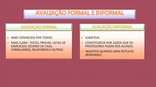 AVALIAÇÃO FORMAL 
 MAIS CONHECIDA POR TODOS; 
 MAIS CLARA : TESTES, PROVAS, LISTAS DE 
EXERCICIOS, DEVERES DE CASA, 
FORMULÁRIOS, RELATÓRIOS E OUTROS. 
AVALIAÇÃO INFORMAL 
 SUBJETIVA; 
 CONSTITUIDOS POR JUIZOS QUE OS 
PROFESSORES FAZEM DOS ALUNOS; 
 NEGATIVA QUANDO GERA RÓTULOS 
(BOM/MAU); 
 