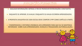  ANALISAR INFORMAÇÕES OBTIDAS A FIM DE PROMOVER INTERVENÇÕES CONSTANTES; 
 ENQUANTO SE APRENDE, SE AVALIA E ENQUANTO SE AVALIA OCORREM APRENDIZAGENS; 
 A PROPOSTA AVALIATIVA DE CADA ESCOLA DEVE COMPOR O PPP COMO CAPÍTULO A PARTE; 
 É INDISPENSÁVEL O RETORNO (FEEDBACK) AOS APRENDIZES PARA QUE ELE SE MANTENHA 
INFORMADO SOBRE SUAS APRENDIZAGENS: AVANÇOS E FRAGILIDADES (AUTOREGULAÇÃO). 
 