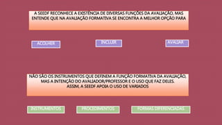 A SEEDF RECONHECE A EXISTÊNCIA DE DIVERSAS FUNÇÕES DA AVALIAÇÃO, MAS 
ENTENDE QUE NA AVALIAÇÃO FORMATIVA SE ENCONTRA A MELHOR OPÇÃO PARA 
ACOLHER INCLUIR AVALIAR 
NÃO SÃO OS INSTRUMENTOS QUE DEFINEM A FUNÇÃO FORMATIVA DA AVALIAÇÃO, 
MAS A INTENÇÃO DO AVALIADOR/PROFESSOR E O USO QUE FAZ DELES. 
ASSIM, A SEEDF APOIA O USO DE VARIADOS 
INSTRUMENTOS PROCEDIMENTOS FORMAS DIFERENCIADAS 
 