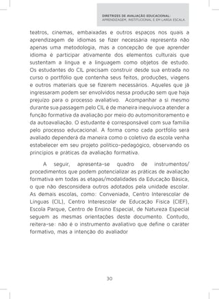 DIRETRIZES DE AVALIAÇÃO EDUCACIONAL: 
APRENDIZAGEM, INSTITUCIONAL E EM LARGA ESCALA. 
teatros, cinemas, embaixadas e outros espaços nos quais a 
aprendizagem de idiomas se fizer necessária representa não 
apenas uma metodologia, mas a concepção de que aprender 
idioma é participar ativamente dos elementos culturais que 
sustentam a língua e a linguagem como objetos de estudo. 
Os estudantes do CIL precisam construir desde sua entrada no 
curso o portfólio que contenha seus feitos, produções, viagens 
e outros materiais que se fizerem necessários. Aqueles que já 
ingressaram podem ser envolvidos nessa produção sem que haja 
prejuízo para o processo avaliativo. Acompanhar a si mesmo 
durante sua passagem pelo CIL é de maneira inequívoca atender a 
função formativa da avaliação por meio do automonitoramento e 
da autoavaliação. O estudante é corresponsável com sua família 
pelo processo educacional. A forma como cada portfólio será 
avaliado dependerá da maneira como o coletivo da escola venha 
estabelecer em seu projeto político-pedagógico, observando os 
princípios e práticas da avaliação formativa. 
A seguir, apresenta-se quadro de instrumentos/ 
procedimentos que podem potencializar as práticas de avaliação 
formativa em todas as etapas/modalidades da Educação Básica, 
o que não desconsidera outros adotados pela unidade escolar. 
As demais escolas, como: Conveniada, Centro Interescolar de 
Línguas (CIL), Centro Interescolar de Educação Física (CIEF), 
Escola Parque, Centro de Ensino Especial, de Natureza Especial 
seguem as mesmas orientações deste documento. Contudo, 
reitera-se: não é o instrumento avaliativo que define o caráter 
formativo, mas a intenção do avaliador 
30 
 