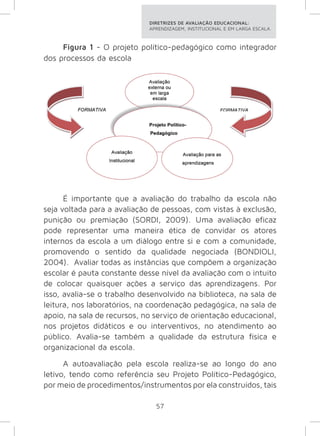 DIRETRIZES DE AVALIAÇÃO EDUCACIONAL: 
APRENDIZAGEM, INSTITUCIONAL E EM LARGA ESCALA. 
Figura 1 - O projeto político-pedagógico como integrador 
57 
dos processos da escola 
É importante que a avaliação do trabalho da escola não 
seja voltada para a avaliação de pessoas, com vistas à exclusão, 
punição ou premiação (SORDI, 2009). Uma avaliação eficaz 
pode representar uma maneira ética de convidar os atores 
internos da escola a um diálogo entre si e com a comunidade, 
promovendo o sentido da qualidade negociada (BONDIOLI, 
2004). Avaliar todas as instâncias que compõem a organização 
escolar é pauta constante desse nível da avaliação com o intuito 
de colocar quaisquer ações a serviço das aprendizagens. Por 
isso, avalia-se o trabalho desenvolvido na biblioteca, na sala de 
leitura, nos laboratórios, na coordenação pedagógica, na sala de 
apoio, na sala de recursos, no serviço de orientação educacional, 
nos projetos didáticos e ou interventivos, no atendimento ao 
público. Avalia-se também a qualidade da estrutura física e 
organizacional da escola. 
A autoavaliação pela escola realiza-se ao longo do ano 
letivo, tendo como referência seu Projeto Político-Pedagógico, 
por meio de procedimentos/instrumentos por ela construídos, tais 
 
