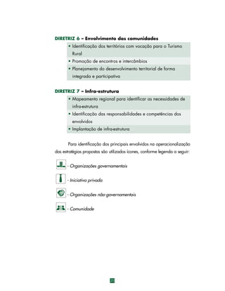 DIRETRIZ 6 – Envolvimento das comunidades
• Identificação dos territórios com vocação para o Turismo
Rural
• Promoção de encontros e intercâmbios
• Planejamento do desenvolvimento territorial de forma
integrada e participativa
DIRETRIZ 7 – Infra-estrutura
• Mapeamento regional para identificar as necessidades de
infra-estrutura
• Identificação das responsabilidades e competências dos
envolvidos
• Implantação de infra-estrutura
Para identificação dos principais envolvidos na operacionalização
das estratégias propostas são utilizados ícones, conforme legenda a seguir:
- Organizações governamentais
- Iniciativa privada
- Organizações não-governamentais
- Comunidade

20

 