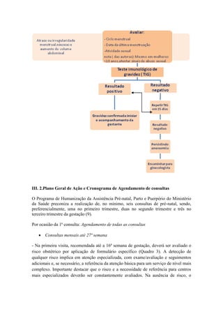 III. 2.Plano Geral de Ação e Cronograma de Agendamento de consultas

O Programa de Humanização da Assistência Pré-natal, Parto e Puerpério do Ministério
da Saúde preconiza a realização de, no mínimo, seis consultas de pré-natal, sendo,
preferencialmente, uma no primeiro trimestre, duas no segundo trimestre e três no
terceiro trimestre da gestação (9).

Por ocasião da 1ª consulta: Agendamento de todas as consultas

    Consultas mensais até 27ª semana

- Na primeira visita, recomendada até a 16ª semana de gestação, deverá ser avaliado o
risco obstétrico por aplicação de formulário específico (Quadro 3). A detecção de
qualquer risco implica em atenção especializada, com exame/avaliação e seguimentos
adicionais e, se necessário, a referência da atenção básica para um serviço de nível mais
complexo. Importante destacar que o risco e a necessidade de referência para centros
mais especializados deverão ser constantemente avaliados. Na ausência de risco, o
 