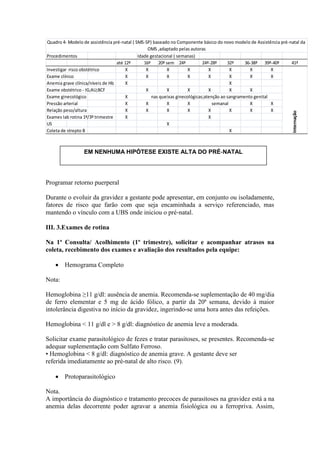 Quadro 4- Modelo de assistência pré-natal ( SMS-SP) baseado no Componente básico do novo modelo de Assistência pré-natal da
                                                  OMS ,adaptado pelas autoras
Procedimentos                                Idade gestacional ( semanas)
                                  até 12ª       16ª    20ª sem 24ª           24ª-28ª     32ª     36-38ª 39ª-40ª     41ª
Investigar risco obstétrico           X          X          X         X         X         X        X         X
Exame clínico                         X          X          X         X         X         X        X         X
Anemia grave clínica/níveis de Hb     X                                                   X
Exame obstétrico - IG;AU;BCF                     X          X         X         X         X        X
Exame ginecológico                    X             nas queixas ginecológicas;atenção ao sangramento genital
Pressão arterial                      X          X          X         X           semanal          X         X
Relação peso/altura                   X          X          X         X         X         X        X         X




                                                                                                                    Internação
Exames lab rotina 1º/3º trimestre     X                                         X
US                                                          X
Coleta de strepto B                                                                       X



                 EM NENHUMA HIPÓTESE EXISTE ALTA DO PRÉ‐NATAL




Programar retorno puerperal

Durante o evoluir da gravidez a gestante pode apresentar, em conjunto ou isoladamente,
fatores de risco que farão com que seja encaminhada a serviço referenciado, mas
mantendo o vínculo com a UBS onde iniciou o pré‐natal.

III. 3.Exames de rotina

Na 1ª Consulta/ Acolhimento (1º trimestre), solicitar e acompanhar atrasos na
coleta, recebimento dos exames e avaliação dos resultados pela equipe:

     Hemograma Completo

Nota:

Hemoglobina ≥11 g/dl: ausência de anemia. Recomenda-se suplementação de 40 mg/dia
de ferro elementar e 5 mg de ácido fólico, a partir da 20ª semana, devido à maior
intolerância digestiva no início da gravidez, ingerindo-se uma hora antes das refeições.

Hemoglobina < 11 g/dl e > 8 g/dl: diagnóstico de anemia leve a moderada.

Solicitar exame parasitológico de fezes e tratar parasitoses, se presentes. Recomenda-se
adequar suplementação com Sulfato Ferroso.
• Hemoglobina < 8 g/dl: diagnóstico de anemia grave. A gestante deve ser
referida imediatamente ao pré-natal de alto risco. (9).

     Protoparasitológico

Nota.
A importância do diagnóstico e tratamento precoces de parasitoses na gravidez está a na
anemia delas decorrente poder agravar a anemia fisiológica ou a ferropriva. Assim,
 