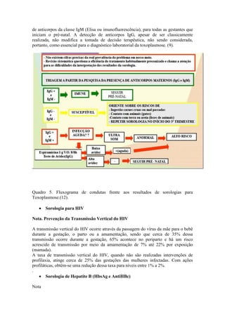 de anticorpos da classe IgM (Elisa ou imunofluorescência), para todas as gestantes que
iniciam o pré-natal. A detecção de anticorpos IgG, apesar de ser classicamente
realizada, não modifica a tomada de decisão terapêutica, não sendo considerada,
portanto, como essencial para o diagnóstico laboratorial da toxoplasmose. (9).




Quadro 5. Fluxograma de condutas frente aos resultados de sorologias para
Toxoplasmose.(12).

    Sorologia para HIV

Nota. Prevenção da Transmissão Vertical do HIV

A transmissão vertical do HIV ocorre através da passagem do vírus da mãe para o bebê
durante a gestação, o parto ou a amamentação, sendo que cerca de 35% dessa
transmissão ocorre durante a gestação, 65% acontece no periparto e há um risco
acrescido de transmissão por meio da amamentação de 7% até 22% por exposição
(mamada).
A taxa de transmissão vertical do HIV, quando não são realizadas intervenções de
profilaxia, atinge cerca de 25% das gestações das mulheres infectadas. Com ações
profiláticas, obtém-se uma redução dessa taxa para níveis entre 1% a 2%.
.
     Sorologia de Hepatite B (HbsAg e AntiHBc)

Nota
 
