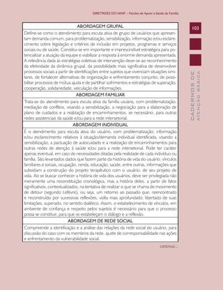 DIRETRIZES DO NASF – Núcleo de Apoio a Saúde da Família



                                ABORDAGEM GRUPAL                                                      103
Define-se como o atendimento para escuta ativa de grupo de usuários que apresen-
tam demanda comum, para problematização, sensibilização, informação e/ou esclare-
cimento sobre legislação e critérios de inclusão em projetos, programas e serviços
sociais ou de saúde. Constitui-se em importante e imprescindível estratégica para po-
tencializar a atuação da equipe e viabilizar a resposta à enorme demanda apresentada.
A relevância dada às estratégias coletivas de intervenção deve-se ao reconhecimento
da efetividade da dinâmica grupal, da possibilidade mais significativa de desenvolver
processos sociais a partir de identificações entre sujeitos que vivenciam situações simi-




                                                                                                                ATENÇÃO BÁSICA
                                                                                                  CADERNOS DE
lares, de fortalecer alternativas de organização e enfrentamento conjunto, de possi-
bilitar processos de mútua ajuda e de partilhar sofrimentos e estratégias de superação,
cooperação, solidariedade, veiculação de informações.
                               ABORDAGEM FAMILIAR
Trata-se do atendimento para escuta ativa da família usuária, com problematização,
mediação de conflitos, visando a sensibilização, a negociação para a elaboração de
plano de cuidados e a realização de encaminhamentos, se necessário, para outras
redes assistenciais da saúde e/ou para a rede intersetorial.
                              ABORDAGEM INDIVIDUAL
É o atendimento para escuta ativa do usuário, com problematização, informação
e/ou esclarecimento relativos à situação/demanda individual identificada, visando a
sensibilização, a pactuação de autocuidado e a realização de encaminhamentos para
outras redes de atenção à saúde e/ou para a rede intersetorial. Pode ter caráter
apenas eventual, em caso de necessidades ditadas pela realidade de cada indivíduo ou
família. São levantados dados que fazem parte da história de vida do usuário, vínculos
familiares e sociais, ocupação, renda, educação, saúde, entre outras, informações que
subsidiam a construção do projeto terapêutico com o usuário, de seu projeto de
vida. Ao se buscar conhecer a história de vida dos usuários, deve ser privilegiada não
meramente uma reconstituição cronológica, mas a história deles, a partir de fatos
significativos, contextualizados, na tentativa de realizar o que se chama de movimento
de detour (segundo Lefèvre), ou seja, um retorno ao passado que, reencontrado
e reconstruído por sucessivas reflexões, volta mais aprofundado, libertado de suas
limitações, superado, no sentido dialético. Assim, o estabelecimento de vínculos, em
ambiente de confiança e respeito pelos sujeitos é necessário para que o processo
possa se constituir, para que se estabeleçam o diálogo e a reflexão.
                           ABORDAGEM DE REDE SOCIAL
Compreende a identificação e a análise das relações da rede social do usuário, para
discussão do caso com os membros da rede, ajuste de corresponsabilidade nas ações
e enfrentamento da vulnerabilidade social.
                                                                                   continua...
 