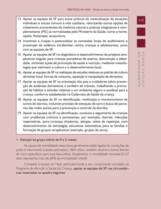 DIRETRIZES DO NASF – Núcleo de Apoio a Saúde da Família


13. Apoiar as equipes de SF para evitar práticas de medicalização de situações                      113
    individuais e sociais comuns à vida cotidiana, valorizando outras opções de
    tratamento provenientes da medicina natural e práticas integrativas e com-
    plementares (PIC) já normatizadas pelo Ministério da Saúde, como a home-
    opatia,	fitoterapia,	acupuntura;
14. Incentivar a criação e potencializar as comissões locais de acolhimento e
    prevenção	 da	 violência	 intrafamiliar	 contra	 crianças	 e	 adolescentes,	 junto	
    com	as	equipes	de	SF;




                                                                                                              ATENÇÃO BÁSICA
                                                                                                CADERNOS DE
15. Apoiar as equipes de SF no diagnóstico e desenvolvimento de projetos tera-
    pêuticos	singular	para	crianças	portadoras	de	anemia,	desnutrição	e	obesi-
    dade, incluindo ações de promoção de saúde e nutrição, mediante metodo-
    logias	que	valorizem	a	cultura	e	o	desenvolvimento	local;
16. Apoiar as equipes de SF na realização de estudos relativos ao padrão de cultura
    alimentar	local,	formas	de	consumo,	aquisição	e	manipulação	de	alimentos;
17. Apoiar as equipes de SF na orientação dos pais e cuidadores sobre preven-
    ção de acidentes domésticos e também de trânsito, trabalhando a promo-
    ção de hábitos e atitudes relativas a um ambiente seguro e saudável para a
    criança, conforme estabelecido na Caderneta de Saúde da criança.
18. Apoiar as equipes de SF na identificação, notificação e monitoramento de
    surtos de diarreia, incluindo previsão de estoques de soro e busca de parce-
    rias	das	redes	sociais	para	a	prevenção	e	controle	da	diarréia;
19. Apoiar as equipes de SF na identificação, condutas e seguimento de crianças
    com problemas crônicos e persistentes, por exemplo, diarreia, infecções
    respiratórias, asma (crianças chiadoras), alergias, otites de repetição, com
    desenvolvimento de estratégias educativas sistemáticas para as famílias e
    formação	de	grupos	terapêuticos	(exemplo,	grupos	de	asma).

•		Atenção	ao	grupo	etário	de	0	a	2	meses
       As causas de mortalidade nessa faixa geralmente estão ligadas às condições de
parto e nascimento (causas perinatais). Além disso, existem diversos outros fatores
de risco específicos para essa faixa etária. Atualmente, a mortalidade neonatal (0-27
dias) representa mais de 60% da mortalidade infantil.
      Compete à equipe do Nasf, particularmente a seu componente vinculado ao
Programa de Atenção à Saúde da Criança, apoiar as equipes de SF nas circunstân-
cias mostradas no quadro seguinte.
 