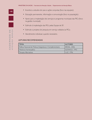 MINISTÉRIO DA SAÚDE / Secretaria de Atenção à Saúde / Departamento de Atenção Básica


                                      •	 Incentivo	a	estudos	de	caso	e	ações	conjuntas	(foco	nas	equipes);
    140
                                      •	 Educação	permanente,	informação	e	comunicação	(foco	na	população);

                                      •	 Apoio	para	a	implantação	dos	serviços	e	programas	municipais	das	PICs	(foco	
                                         na gestão municipal);

                                      •	 Estímulo	à	implantação	das	PICs	pelas	Equipe	de	SF;

                                      •	 Estímulo	a	projetos	de	pesquisa	em	serviço	voltados	às	PICs;
              ATENÇÃO BÁSICA
CADERNOS DE




                                      •	 Atendimento	individual,	quando	necessário.


                               LEITURAS RECOMENDADAS

                                TEMA                                                                    AUTORES
                                Política Nacional de Práticas Integrativas e Complementares             BRASIL, 2006
                                Medicina Homeopática                                                    EIZAYAGA, 1992
                                Terapias Alternativas                                                   LUZ, 1996
 