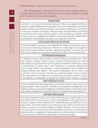 MINISTÉRIO DA SAÚDE / Secretaria de Atenção à Saúde / Departamento de Atenção Básica


                                      Além da integralidade, outros princípios e diretrizes devem orientar as ações a se-
      18
                               rem desenvolvidas pelo Nasf, com reflexos óbvios no processo de trabalho das equipes
                               de SF. O quadro abaixo resume esses aspectos.

                                                                        TERRITÓRIO
                                O território é um conjunto de sistemas naturais e artificiais que engloba indivíduos e
                                instituições, independentemente de seu poder. Deve ser considerado em suas divisões
                                jurídicas e políticas, suas heranças históricas e seus aspectos econômicos e normativos.
                                É nele que se processa a vida social e nele tudo possui interdependência, acarretando
              ATENÇÃO BÁSICA
CADERNOS DE




                                no seu âmbito a fusão entre o local e o global. Como decorrência, as equipes de SF
                                precisam conhecer a realidade do território em suas várias dimensões, identificando as
                                suas fragilidades e possibilidades, figurando-a como algo vivo e dinâmico.
                                                          EDUCAÇÃO POPULAR EM SAÚDE
                                Tem como finalidade a apuração, a sistematização de modos de sentir, pensar, sonhar,
                                querer, agir e se expressar das pessoas. Deve ser um modo orgânico, participativo e
                                prazeroso de cuidar da saúde e de fazer a gestão dos territórios, por meio dos indi-
                                víduos, como sujeitos do seu próprio processo de trabalho, do seu conhecimento.
                                                                INTERDISCIPLINARIDADE
                                É o trabalho em que as diversas ações, saberes e práticas se complementam. Disci-
                                plinas implicam condutas, valores, crenças, modos de relacionamento que incluem
                                tanto modos de relacionamento humano quanto de modos de relação entre sujeito
                                e conhecimento. O prefixo “inter” indica movimento ou processo instalado tanto
                                “entre” quanto “dentro” das disciplinas. A interdisciplinaridade envolve relações de
                                interação dinâmica entre saberes. “No projeto interdisciplinar não se ensina, nem
                                se aprende: vive-se, exerce-se”. Ela deve ser entendida também como uma atitu-
                                de de permeabilidade aos diferentes conhecimentos que podem auxiliar o proces-
                                so de trabalho e a efetividade do cuidado num determinado momento e espaço.
                                                                 PARTICIPAÇÃO SOCIAL
                                Envolve o fortalecimento dos espaços sociais, comunitários e locais em geral, com foco na
                                gestão participativa. Trata-se, portanto, de fortalecer os processos de produção das neces-
                                sidades da vida por seus próprios protagonistas, partilhando poder e construindo um pro-
                                cesso político-pedagógico de conquista de cidadania e fortalecimento da sociedade civil.
                                                               INTERSETORIALIDADE
                                O conceito ampliado de saúde e o reconhecimento de uma complexa rede de con-
                                dicionantes e determinantes sociais da saúde e da qualidade de vida exigem dos pro-
                                fissionais e equipes trabalho articulado com redes/instituições que estão fora do seu
                                próprio setor. A intersetorialidade é essa articulação entre sujeitos de setores sociais
                                diversos e, portanto, de saberes, poderes e vontades diversos, a fim de abordar um
                                tema ou situação em conjunto. Essa forma de trabalhar, governar e construir políticas
                                públicas favorece a superação da fragmentação dos conhecimentos e das estruturas
                                sociais para produzir efeitos mais significativos na saúde da população.
                                                                                                                      continua...
 