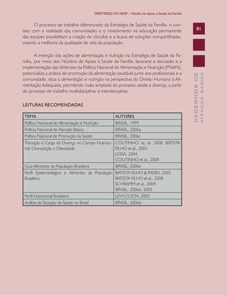 DIRETRIZES DO NASF – Núcleo de Apoio a Saúde da Família


      O processo de trabalho diferenciado da Estratégia de Saúde da Família, o con-
tato com a realidade das comunidades e o investimento na educação permanente                             81
das equipes possibilitam a criação de vínculos e a busca de soluções compartilhadas,
visando a melhoria da qualidade de vida da população.

       A inserção das ações de alimentação e nutrição na Estratégia de Saúde da Fa-
mília, por meio dos Núcleos de Apoio à Saúde da Família, favorece a discussão e a
implementação das diretrizes da Política Nacional de Alimentação e Nutrição (PNAN),
potencializa a prática de promoção da alimentação saudável junto aos profissionais e a




                                                                                                                 ATENÇÃO BÁSICA
                                                                                                   CADERNOS DE
comunidade, situa a alimentação e nutrição na perspectiva do Direito Humano à Ali-
mentação Adequada, permitindo visão ampliada do processo saúde e doença, a partir
do processo de trabalho multidisciplinar e interdisciplinar.

LEITURAS RECOMENDADAS

 TEMA                                                 AUTORES
 Política Nacional de Alimentação e Nutrição          BRASIL, 1999
 Política Nacional de Atenção Básica                  BRASIL, 2006a
 Política Nacional de Promoção da Saúde               BRASIL, 2006c
 Transição e Carga de Doença no Campo Nutricio- COUTINHO et al. 2008 BATISTA
 nal: Desnutrição e Obesidade                   FILHO et al., 2003
                                                LESSA, 2004
                                                COUTINHO et al., 2008
 Guia Alimentar da População Brasileira         BRASIL, 2006e
 Perfil Epidemiológico e Alimentar da População BATISTA FILHO & RISSIN, 2003
 Brasileira                                     BATISTA FILHO et al., 2008
                                                SCHRAMM et al., 2004
                                                BRASIL, 2006d, 2005
 Perfil Nutricional Brasileiro                  LEVY-COSTA, 2005
 Análise da Situação de Saúde no Brasil         BRASIL, 2006d
 