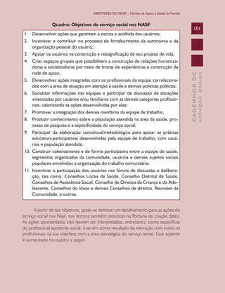 DIRETRIZES DO NASF – Núcleo de Apoio a Saúde da Família

A partir de tais objetivos, pode-se delinear um detalhamento para as ações do
serviço social nos Nasf, nos termos também previstos na Portaria de criação deles.
As ações apresentadas não devem ser interpretadas, entretanto, como específicas
do profissional assistente social, mas sim como resultado da interação com todos os
profissionais na sua interface com a área estratégica do serviço social. Esse aspecto
é sumarizado no quadro a seguir.

ATENÇÃO BÁSICA

1.	 Desenvolver ações que garantam a escuta e acolhida dos usuários;
2.	 Incentivar e contribuir no processo de fortalecimento da autonomia e da
organização pessoal do usuário;
3.	 Apoiar os usuários na construção e ressignificação de seu projeto de vida;
4.	 Criar espaços grupais que possibilitem a construção de relações humanizadoras e socializadoras por meio de trocas de experiências e construção de
rede de apoio;
5.	 Desenvolver ações integradas com os profissionais da equipe correlacionados com a área de atuação em atenção à saúde e demais políticas públicas;
6.	 Socializar informações nas equipes e participar de discussão de situações
vivenciadas por usuários e/ou familiares com as demais categorias profissionais, valorizando as ações desenvolvidas por eles;
7.	 Promover a integração dos demais membros da equipe de trabalho;
8.	 Produzir conhecimento sobre a população atendida na área da saúde, processo de pesquisa e a especificidade do serviço social;
9.	 Participar da elaboração conceitual/metodológica para apoiar as práticas
educativo-participativas desenvolvidas pela equipe de trabalho, com usuários e população atendida;
10.	 Construir coletivamente e de forma participativa entre a equipe de saúde,
segmentos organizados da comunidade, usuários e demais sujeitos sociais
populares envolvidos a organização do trabalho comunitário.
11.	 Incentivar a participação dos usuários nos fóruns de discussão e deliberação, tais como: Conselhos Locais de Saúde, Conselho Distrital de Saúde,
Conselhos de Assistência Social, Conselho de Direitos da Criança e do Adolescente, Conselhos do Idoso e demais Conselhos de direitos, Reuniões da
Comunidade, e outros.

101

CADERNOS DE

Quadro: Objetivos do serviço social nos NASF

 