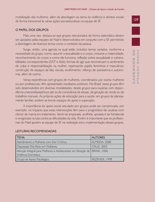 DIRETRIZES DO NASF – Núcleo de Apoio a Saúde da Família

mobilização das mulheres, além da abordagem ao tema da violência e direitos sociais
de forma transversal às várias ações psicoeducativas na equipe de SF.

129

O PAPEL DOS GRUPOS

Várias experiências com grupos de mulheres, coordenados por outras mulheres
ou por profissionais, têm apresentado resultados positivos. No Brasil, esses grupos têm
sido desenvolvidos em diversas modalidades, desde grupos para usuárias com dependência a benzodiazepínicos até os de convivência de idosas, de geração de renda ou de
trabalhos manuais. As próprias ações de educação para a saúde, em grupos de planejamento familiar, podem se tornar espaços de apoio e superação.
A importância do apoio social veiculado por grupos pode ser comprovada, por
exemplo, no impacto que essas intervenções têm para o prognóstico de usuárias com
câncer de mama em tratamento. Sentir-se amparada, acolhida, apoiada é ser fortalecida
e revigorada na luta contra as dificuldades da vida. Porém é importante que os profissionais do Nasf apoiem as equipe de SF na realização e/ou implementação desses grupos.
LEITURAS RECOMENDADAS
TEMA
Atendimento a Mulheres com Dor Crônica
Depressão Pós-Parto em Mulheres
Atenção Integral para Mulheres e Adolescentes em Situação de
Violência Doméstica
Grupo de Apoio Psicológico

AUTORES
ALMEIDA, 2008
CRUZ, 2005
BRASIL, 2006
REZENDE, 1998

ATENÇÃO BÁSICA

Surge, então, uma agenda na qual estão incluídos temas variados, conforme a
necessidade do grupo, como: assumir a sexualidade e o corpo, inclusive a maternidade;
reconhecimento do corpo e como ele funciona; reflexão sobre sexualidade e vulnerabilidades correspondentes (DST e Aids); formas de agir que reconstruam o sentimento
de culpa e responsabilização na mulher, repensando papéis femininos e masculinos;
construção de espaços de fala, escuta, acolhimento, reforço de autoestima e autonomia, além de outros.

CADERNOS DE

Mais uma vez, destaca-se que grupos estruturados de forma sistemática devem
ser apoiados pelas equipes de Nasf e desenvolvidos em conjunto com a SF, permitindo
a abordagem de diversos temas como o contexto da pessoa.

 