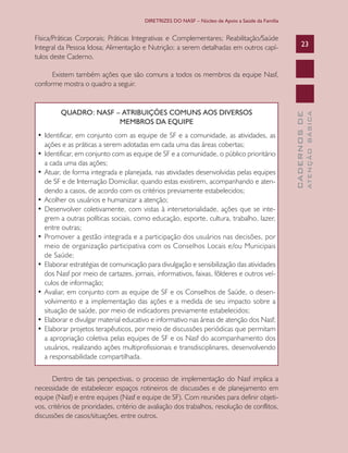 DIRETRIZES DO NASF – Núcleo de Apoio a Saúde da Família

Física/Práticas Corporais; Práticas Integrativas e Complementares; Reabilitação/Saúde
Integral da Pessoa Idosa; Alimentação e Nutrição; a serem detalhadas em outros capítulos deste Caderno.

23

•	Identificar, em conjunto com as equipe de SF e a comunidade, as atividades, as
ações e as práticas a serem adotadas em cada uma das áreas cobertas;
•	Identificar, em conjunto com as equipe de SF e a comunidade, o público prioritário
a cada uma das ações;
•	Atuar, de forma integrada e planejada, nas atividades desenvolvidas pelas equipes
de SF e de Internação Domiciliar, quando estas existirem, acompanhando e atendendo a casos, de acordo com os critérios previamente estabelecidos;
•	Acolher os usuários e humanizar a atenção;
•	Desenvolver coletivamente, com vistas à intersetorialidade, ações que se integrem a outras políticas sociais, como educação, esporte, cultura, trabalho, lazer,
entre outras;
•	Promover a gestão integrada e a participação dos usuários nas decisões, por
meio de organização participativa com os Conselhos Locais e/ou Municipais
de Saúde;
•	Elaborar estratégias de comunicação para divulgação e sensibilização das atividades
dos Nasf por meio de cartazes, jornais, informativos, faixas, fôlderes e outros veículos de informação;
•	Avaliar, em conjunto com as equipe de SF e os Conselhos de Saúde, o desenvolvimento e a implementação das ações e a medida de seu impacto sobre a
situação de saúde, por meio de indicadores previamente estabelecidos;
•	Elaborar e divulgar material educativo e informativo nas áreas de atenção dos Nasf;
•	Elaborar projetos terapêuticos, por meio de discussões periódicas que permitam
a apropriação coletiva pelas equipes de SF e os Nasf do acompanhamento dos
usuários, realizando ações multiprofissionais e transdisciplinares, desenvolvendo
a responsabilidade compartilhada.
Dentro de tais perspectivas, o processo de implementação do Nasf implica a
necessidade de estabelecer espaços rotineiros de discussões e de planejamento em
equipe (Nasf) e entre equipes (Nasf e equipe de SF). Com reuniões para definir objetivos, critérios de prioridades, critério de avaliação dos trabalhos, resolução de conflitos,
discussões de casos/situações, entre outros.

ATENÇÃO BÁSICA

QUADRO: NASF – ATRIBUIÇÕES COMUNS AOS DIVERSOS
MEMBROS DA EQUIPE

CADERNOS DE

Existem também ações que são comuns a todos os membros da equipe Nasf,
conforme mostra o quadro a seguir.

 