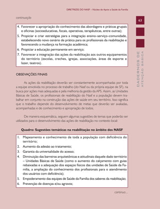 DIRETRIZES DO NASF – Núcleo de Apoio a Saúde da Família

continuação

OBSEVAÇÕES FINAIS
As ações da reabilitação deverão ser constantemente acompanhadas por toda
a equipe envolvida no processo de trabalho (do Nasf ou da própria equipe de SF), na
busca por ações mais adequadas e pela melhoria da gestão da APS. Assim, as Unidades
Básicas de Saúde, os profissionais de reabilitação do Nasf e a população devem trabalhar em conjunto na construção das ações de saúde em seu território. Isso significa
que o trabalho depende do desenvolvimento de metas que deverão ser avaliadas,
acompanhadas e de conhecimento e apropriação de todos.
De maneira esquemática, seguem algumas sugestões de temas que poderão ser
utilizados para o desenvolvimento das ações de reabilitação no contexto local:
Quadro: Sugestões temáticas na reabilitação no âmbito dos NASF
1.	 Mapeamento e conhecimento de toda a população com deficiência do
território;
2.	 Aumento da adesão ao tratamento;
3.	 Garantia da universalidade do acesso;
4.	 Diminuição das barreiras arquitetônicas e atitudinais daquele dado território
– Unidades Básicas de Saúde (como o aumento do calçamento com guias
rebaixadas e a adequação dos espaços físicos das unidades de Saúde da Família, a ampliação do conhecimento dos profissionais para o atendimento
dos usuários com deficiência);
5.	 Empoderamento das equipes de Saúde da Família dos saberes da reabilitação;
6.	 Prevenção de doenças e/ou agravos;
continua...

ATENÇÃO BÁSICA

4.	 Favorecer a apropriação do conhecimento das abordagens e práticas grupais
e oficinas (socioeducativas, focais, operativas, terapêuticas, entre outras);
5.	 Propiciar e criar estratégias para a integração ensino–serviço–comunidade,
estabelecendo novo cenário de prática para os profissionais da reabilitação e
favorecendo a mudança na formação acadêmica;
6.	 Propiciar a educação permanente em serviço;
7.	 Favorecer a integração das ações da reabilitação aos outros equipamentos
do território (escolas, creches, igrejas, associações, áreas de esporte e
lazer, teatros).

CADERNOS DE

63

 