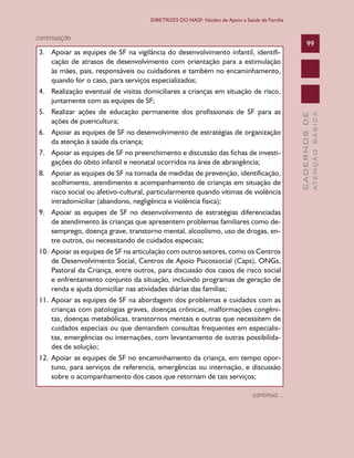 CADERNOSDE
ATENÇÃOBÁSICA
99
DIRETRIZES DO NASF: Núcleo de Apoio a Saúde da Família
continuação
3.	 Apoiar as equipes de SF na vigilância do desenvolvimento infantil, identifi-
cação de atrasos de desenvolvimento com orientação para a estimulação
às mães, pais, responsáveis ou cuidadores e também no encaminhamento,
quando for o caso, para serviços especializados;
4.	 Realização eventual de visitas domiciliares a crianças em situação de risco,
juntamente com as equipes de SF;
5.	 Realizar ações de educação permanente dos profissionais de SF para as
ações de puericultura;
6.	 Apoiar as equipes de SF no desenvolvimento de estratégias de organização
da atenção à saúde da criança;
7.	 Apoiar as equipes de SF no preenchimento e discussão das fichas de investi-
gações do óbito infantil e neonatal ocorridos na área de abrangência;
8.	 Apoiar as equipes de SF na tomada de medidas de prevenção, identificação,
acolhimento, atendimento e acompanhamento de crianças em situação de
risco social ou afetivo-cultural, particularmente quando vítimas de violência
intradomiciliar (abandono, negligência e violência física);
9.	 Apoiar as equipes de SF no desenvolvimento de estratégias diferenciadas
de atendimento às crianças que apresentem problemas familiares como de-
semprego, doença grave, transtorno mental, alcoolismo, uso de drogas, en-
tre outros, ou necessitando de cuidados especiais;
10.	Apoiar as equipes de SF na articulação com outros setores, como os Centros
de Desenvolvimento Social, Centros de Apoio Psicossocial (Caps), ONGs,
Pastoral da Criança, entre outros, para discussão dos casos de risco social
e enfrentamento conjunto da situação, incluindo programas de geração de
renda e ajuda domiciliar nas atividades diárias das famílias;
11.	Apoiar as equipes de SF na abordagem dos problemas e cuidados com as
crianças com patologias graves, doenças crônicas, malformações congêni-
tas, doenças metabólicas, transtornos mentais e outras que necessitem de
cuidados especiais ou que demandem consultas frequentes em especialis-
tas, emergências ou internações, com levantamento de outras possibilida-
des de solução;
12.	Apoiar as equipes de SF no encaminhamento da criança, em tempo opor-
tuno, para serviços de referencia, emergências ou internação, e discussão
sobre o acompanhamento dos casos que retornam de tais serviços;
continua...
CAB 27 Diretrizes do NASF.indd 99 3/8/2010 00:01:20
 