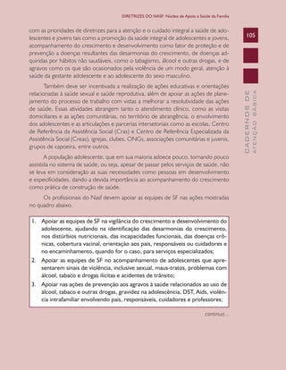 CADERNOSDE
ATENÇÃOBÁSICA
105
DIRETRIZES DO NASF: Núcleo de Apoio a Saúde da Família
com as prioridades de diretrizes para a atenção e o cuidado integral a saúde de ado-
lescentes e jovens tais como a promoção da saúde integral de adolescentes e jovens,
acompanhamento do crescimento e desenvolvimento como fator de proteção e de
prevenção a doenças resultantes das desarmonias do crescimento, de doenças ad-
quiridas por hábitos não saudáveis, como o tabagismo, álcool e outras drogas, e de
agravos como os que são ocasionados pela violência de um modo geral, atenção à
saúde da gestante adolescente e ao adolescente do sexo masculino.
Também deve ser incentivada a realização de ações educativas e orientações
relacionadas à saúde sexual e saúde reprodutiva, além de apoiar as ações de plane-
jamento do processo de trabalho com vistas a melhorar a resolutividade das ações
de saúde. Essas atividades abrangem tanto o atendimento clínico, como as visitas
domiciliares e as ações comunitárias, no território de abrangência, o envolvimento
dos adolescentes e as articulações e parcerias intersetoriais como as escolas, Centro
de Referência da Assistência Social (Cras) e Centro de Referência Especializada da
Assistência Social (Creas), igrejas, clubes, ONGs, associações comunitárias e juvenis,
grupos de capoeira, entre outros.
A população adolescente, que em sua maioria adoece pouco, tornando pouco
assistida no sistema de saúde, ou seja, apesar de passar pelos serviços de saúde, não
se leva em consideração as suas necessidades como pessoas em desenvolvimento
e especificidades, dando a devida importância ao acompanhamento do crescimento
como prática de construção de saúde.
Os profissionais do Nasf devem apoiar as equipes de SF nas ações mostradas
no quadro abaixo.
1.	 Apoiar as equipes de SF na vigilância do crescimento e desenvolvimento do
adolescente, ajudando na identificação das desarmonias do crescimento,
nos distúrbios nutricionais, das incapacidades funcionais, das doenças crô-
nicas, cobertura vacinal, orientação aos pais, responsáveis ou cuidadores e
no encaminhamento, quando for o caso, para serviços especializados;
2.	 Apoiar as equipes de SF no acompanhamento de adolescentes que apre-
sentarem sinais de violência, inclusive sexual, maus-tratos, problemas com
álcool, tabaco e drogas ilícitas e acidentes de trânsito;
3.	 Apoiar nas ações de prevenção aos agravos à saúde relacionados ao uso de
álcool, tabaco e outras drogas, gravidez na adolescência, DST, Aids, violên-
cia intrafamiliar envolvendo pais, responsáveis, cuidadores e professores;
continua...
CAB 27 Diretrizes do NASF.indd 105 3/8/2010 00:01:21
 