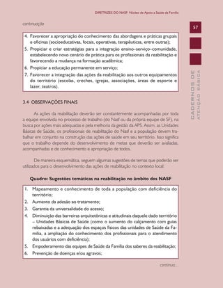 CADERNOSDE
ATENÇÃOBÁSICA
57
DIRETRIZES DO NASF: Núcleo de Apoio a Saúde da Família
continuação
4.	 Favorecer a apropriação do conhecimento das abordagens e práticas grupais
e oficinas (socioeducativas, focais, operativas, terapêuticas, entre outras);
5.	 Propiciar e criar estratégias para a integração ensino–serviço–comunidade,
estabelecendo novo cenário de prática para os profissionais da reabilitação e
favorecendo a mudança na formação acadêmica;
6.	 Propiciar a educação permanente em serviço;
7.	 Favorecer a integração das ações da reabilitação aos outros equipamentos
do território (escolas, creches, igrejas, associações, áreas de esporte e
lazer, teatros).
3.4 OBSERVAÇÕES FINAIS
As ações da reabilitação deverão ser constantemente acompanhadas por toda
a equipe envolvida no processo de trabalho (do Nasf ou da própria equipe de SF), na
busca por ações mais adequadas e pela melhoria da gestão da APS. Assim, as Unidades
Básicas de Saúde, os profissionais de reabilitação do Nasf e a população devem tra-
balhar em conjunto na construção das ações de saúde em seu território. Isso significa
que o trabalho depende do desenvolvimento de metas que deverão ser avaliadas,
acompanhadas e de conhecimento e apropriação de todos.
De maneira esquemática, seguem algumas sugestões de temas que poderão ser
utilizados para o desenvolvimento das ações de reabilitação no contexto local:
Quadro: Sugestões temáticas na reabilitação no âmbito dos NASF
1.	 Mapeamento e conhecimento de toda a população com deficiência do
território;
2.	 Aumento da adesão ao tratamento;
3.	 Garantia da universalidade do acesso;
4.	 Diminuição das barreiras arquitetônicas e atitudinais daquele dado território
– Unidades Básicas de Saúde (como o aumento do calçamento com guias
rebaixadas e a adequação dos espaços físicos das unidades de Saúde da Fa-
mília, a ampliação do conhecimento dos profissionais para o atendimento
dos usuários com deficiência);
5.	 Empoderamento das equipes de Saúde da Família dos saberes da reabilitação;
6.	 Prevenção de doenças e/ou agravos;
continua...
CAB 27 Diretrizes do NASF.indd 57 3/8/2010 00:01:14
 