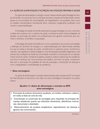 CADERNOSDE
ATENÇÃOBÁSICA
63
DIRETRIZES DO NASF: Núcleo de Apoio a Saúde da Família
4.4 AÇÕES DE ALIMENTAÇÃO E NUTRIÇÃO NA ATENÇÃO PRIMÁRIA À SAÚDE
As ações de alimentação e nutrição a serem desenvolvidas pela Estratégia de Saú-
de da Família, em parcerias com os Núcleos de Apoio à Saúde da Família (Nasf), devem
pautar-se nos princípios da universalidade, da integralidade e da equidade, bem como
no trabalho interdisciplinar, intersetorial, ético, resolutivo, longitudinal, acolhedor, com
vínculo e responsabilização.
A Estratégia de Saúde da Família desempenha papel estratégico ao ser o primeiro
contato dos usuários com o sistema de saúde, tornando-se assim local privilegiado de
atuação na promoção de saúde e no enfretamento dos agravos nutricionais que aco-
mete o indivíduo, as famílias e a população.
A Estratégia de Saúde da Família tem como característica do processo de trabalho
a definição do território de atuação e a responsabilização por determinada clientela,
em que se analisa a situação de saúde, considerando os aspectos sociais, econômicos,
culturais, demográficos e epidemiológicos. A territorialização possibilita diagnóstico mais
preciso das condições de saúde da comunidade e também a construção de um planeja-
mento local de saúde. Fortalecê-la significa substituir práticas tradicionais de assistência,
com foco na doença, por novo processo de trabalho, com foco na saúde, comprome-
tido com a promoção da qualidade de vida da população, a prevenção de doenças e
com a integralidade e resolubilidade da assistência.
• Eixos estratégicos
As ações de alimentação e nutrição desenvolvidas pelas equipes de SF com apoio
do Nasf deverão se estruturar com base nos eixos estratégicos mostrados no quadro
abaixo:
Quadro 11: Ações de alimentação e nutrição na APS:
eixos estratégicos
1.	 Promoção de práticas alimentares saudáveis, em âmbito individual e coletivo,
em todas as fases do ciclo de vida;
2.	 Contribuição na construção de estratégias para responder às principais de-
mandas assistências quanto aos distúrbios alimentares, deficiências nutricio-
nais, desnutrição e obesidade;
3.	 Desenvolvimento de projetos terapêuticos, especialmente nas doenças e
agravos não transmissíveis;
continua...
CAB 27 Diretrizes do NASF.indd 63 3/8/2010 00:01:15
 