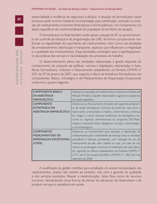 CADERNOSDE
ATENÇÃOBÁSICA80
MINISTÉRIO DA SAÚDE / Secretaria de Atenção à Saúde / Departamento de Atenção Básica
essencialidade e evidência de segurança e eficácia. A atuação do farmacêutico nesse
processo pode ocorrer mediante recomendação para substituição, exclusão ou inclu-
são de medicamentos (incluindo fitoterápicos e homeopáticos), com fundamento nos
dados específicos de morbimortalidade da população do território de atuação.
O farmacêutico no Nasf também pode apoiar a equipe de SF no aprimoramen-
to do controle de estoque e da programação das UBS, de forma a proporcionar me-
lhorias na regularidade do suprimento de medicamentos, bem como nas atividades
de armazenamento, distribuição e transporte, aspectos que influenciam a integridade
e a qualidade dos medicamentos. Essas atividades convergem para o aperfeiçoamen-
to das práticas dos serviços e racionalização dos processos de trabalho.
O desenvolvimento pleno das atividades relacionadas à gestão depende do
conhecimento do conjunto de políticas, normas e legislações relacionadas à Assis-
tência Farmacêutica, inclusive o financiamento estabelecido na Portaria GM/MS nº
204, de 29 de janeiro de 2007, que organiza o bloco da Assistência Farmacêutica nos
componentes: Básico, Estratégico e de Medicamentos de Dispensação Excepcional,
conforme o quadro seguinte.
COMPONENTE BÁSICO
DA ASSISTÊNCIA
FARMACÊUTICA
Destina-se à aquisição de medicamentos e insumos no âmbito da
Atenção Primária e àqueles relacionados a agravos e programas
de saúde específicos
COMPONENTE
ESTRATÉGICO DA
ASSISTÊNCIA FARMACÊUTICA
Destina-se ao financiamento de ações dos seguintes program-
as de saúde estratégicos: controle de endemias, tais como a
tuberculose, a hanseníase, a malária, a leishmaniose, a doença
de chagas e outras doenças endêmicas de abrangência na-
cional ou regional; antirretrovirais do programa DST/Aids;
sangue e hemoderivados; tabagismo; nutrição e alimentação;
e imunobiológicos
COMPONENTE
MEDICAMENTOSO DE
DISPENSAÇÃO EXCEPCIONAL
(CMDE)
Destina-se ao financiamento para aquisição e distribuição de
medicamentos para o tratamento de doenças raras ou de baixa
prevalência e doenças prevalentes, com indicação de uso de
medicamento de alto valor unitário ou que, em caso de uso
crônico ou prolongado, torna-se um tratamento de custo eleva-
do, seguindo os critérios estabelecidos nas Portarias GM/MS nº
2.577, de 27 de outubro de 2006, e GM/MS nº 1.869, de 4 de
setembro de 2008
A qualificação da gestão contribui para ampliação do acesso da população aos
medicamentos, acesso não restrito ao produto, mas com a garantia da qualidade
e dos serviços prestados. Requer a reestruturação, tanto física como de recursos
humanos, demandando novas formas de pensar, de estruturar, de desenvolver e de
produzir serviços e assistência em saúde.
CAB 27 Diretrizes do NASF.indd 80 3/8/2010 00:01:18
 