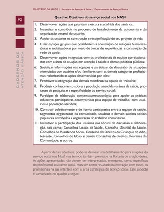 CADERNOSDE
ATENÇÃOBÁSICA90
MINISTÉRIO DA SAÚDE / Secretaria de Atenção à Saúde / Departamento de Atenção Básica
Quadro: Objetivos do serviço social nos NASF
1.	 Desenvolver ações que garantam a escuta e acolhida dos usuários;
2.	 Incentivar e contribuir no processo de fortalecimento da autonomia e da
organização pessoal do usuário;
3.	 Apoiar os usuários na construção e ressignificação de seu projeto de vida;
4.	 Criar espaços grupais que possibilitem a construção de relações humaniza-
doras e socializadoras por meio de trocas de experiências e construção de
rede de apoio;
5.	 Desenvolver ações integradas com os profissionais da equipe correlaciona-
dos com a área de atuação em atenção à saúde e demais políticas públicas;
6.	 Socializar informações nas equipes e participar de discussão de situações
vivenciadas por usuários e/ou familiares com as demais categorias profissio-
nais, valorizando as ações desenvolvidas por eles;
7.	 Promover a integração dos demais membros da equipe de trabalho;
8.	 Produzir conhecimento sobre a população atendida na área da saúde, pro-
cesso de pesquisa e a especificidade do serviço social;
9.	 Participar da elaboração conceitual/metodológica para apoiar as práticas
educativo-participativas desenvolvidas pela equipe de trabalho, com usuá-
rios e população atendida;
10.	Construir coletivamente e de forma participativa entre a equipe de saúde,
segmentos organizados da comunidade, usuários e demais sujeitos sociais
populares envolvidos a organização do trabalho comunitário.
11.	Incentivar a participação dos usuários nos fóruns de discussão e delibera-
ção, tais como: Conselhos Locais de Saúde, Conselho Distrital de Saúde,
Conselhos de Assistência Social, Conselho de Direitos da Criança e do Ado-
lescente, Conselhos do Idoso e demais Conselhos de direitos, Reuniões da
Comunidade, e outros.
A partir de tais objetivos, pode-se delinear um detalhamento para as ações do
serviço social nos Nasf, nos termos também previstos na Portaria de criação deles.
As ações apresentadas não devem ser interpretadas, entretanto, como específicas
do profissional assistente social, mas sim como resultado da interação com todos os
profissionais na sua interface com a área estratégica do serviço social. Esse aspecto
é sumarizado no quadro a seguir.
CAB 27 Diretrizes do NASF.indd 90 3/8/2010 00:01:19
 