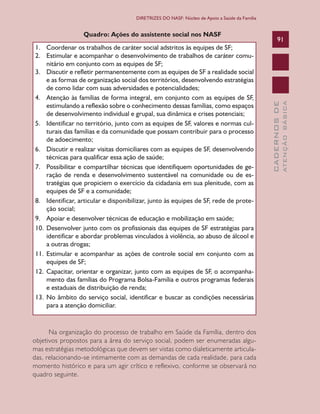 CADERNOSDE
ATENÇÃOBÁSICA
91
DIRETRIZES DO NASF: Núcleo de Apoio a Saúde da Família
Quadro: Ações do assistente social nos NASF
1.	 Coordenar os trabalhos de caráter social adstritos às equipes de SF;
2.	 Estimular e acompanhar o desenvolvimento de trabalhos de caráter comu-
nitário em conjunto com as equipes de SF;
3.	 Discutir e refletir permanentemente com as equipes de SF a realidade social
e as formas de organização social dos territórios, desenvolvendo estratégias
de como lidar com suas adversidades e potencialidades;
4.	 Atenção às famílias de forma integral, em conjunto com as equipes de SF,
estimulando a reflexão sobre o conhecimento dessas famílias, como espaços
de desenvolvimento individual e grupal, sua dinâmica e crises potenciais;
5.	 Identificar no território, junto com as equipes de SF, valores e normas cul-
turais das famílias e da comunidade que possam contribuir para o processo
de adoecimento;
6.	 Discutir e realizar visitas domiciliares com as equipes de SF, desenvolvendo
técnicas para qualificar essa ação de saúde;
7.	 Possibilitar e compartilhar técnicas que identifiquem oportunidades de ge-
ração de renda e desenvolvimento sustentável na comunidade ou de es-
tratégias que propiciem o exercício da cidadania em sua plenitude, com as
equipes de SF e a comunidade;
8.	 Identificar, articular e disponibilizar, junto às equipes de SF, rede de prote-
ção social;
9.	 Apoiar e desenvolver técnicas de educação e mobilização em saúde;
10.	Desenvolver junto com os profissionais das equipes de SF estratégias para
identificar e abordar problemas vinculados à violência, ao abuso de álcool e
a outras drogas;
11.	Estimular e acompanhar as ações de controle social em conjunto com as
equipes de SF;
12.	Capacitar, orientar e organizar, junto com as equipes de SF, o acompanha-
mento das famílias do Programa Bolsa-Família e outros programas federais
e estaduais de distribuição de renda;
13.	No âmbito do serviço social, identificar e buscar as condições necessárias
para a atenção domiciliar.
Na organização do processo de trabalho em Saúde da Família, dentro dos
objetivos propostos para a área do serviço social, podem ser enumeradas algu-
mas estratégias metodológicas que devem ser vistas como dialeticamente articula-
das, relacionando-se intimamente com as demandas de cada realidade, para cada
momento histórico e para um agir crítico e reflexivo, conforme se observará no
quadro seguinte.
CAB 27 Diretrizes do NASF.indd 91 3/8/2010 00:01:19
 