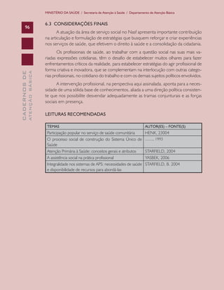 CADERNOSDE
ATENÇÃOBÁSICA96
MINISTÉRIO DA SAÚDE / Secretaria de Atenção à Saúde / Departamento de Atenção Básica
6.3 CONSIDERAÇÕES FINAIS
A atuação da área de serviço social no Nasf apresenta importante contribuição
na articulação e formulação de estratégias que busquem reforçar e criar experiências
nos serviços de saúde, que efetivem o direito à saúde e a consolidação da cidadania.
Os profissionais de saúde, ao trabalhar com a questão social nas suas mais va-
riadas expressões cotidianas, têm o desafio de estabelecer muitos olhares para fazer
enfrentamentos críticos da realidade, para estabelecer estratégias do agir profissional de
forma criativa e inovadora, que se complementam na interlocução com outras catego-
rias profissionais, no cotidiano do trabalho e com os demais sujeitos políticos envolvidos.
A intervenção profissional, na perspectiva aqui assinalada, aponta para a neces-
sidade de uma sólida base de conhecimentos, aliada a uma direção política consisten-
te que nos possibilite desvendar adequadamente as tramas conjunturais e as forças
sociais em presença.
LEITURAS RECOMENDADAS
TEMAS AUTOR(ES) – FONTE(S)
Participação popular no serviço de saúde comunitária HENK, 23004
O processo social de construção do Sistema Único de
Saúde
........, 1993
Atenção Primária à Saúde: conceitos gerais e atributos STARFIELD, 2004
A assistência social na prática profissional YASBEK, 2006
Integralidade nos sistemas de APS: necessidades de saúde
e disponibilidade de recursos para abordá-las
STARFIELD, B. 2004
CAB 27 Diretrizes do NASF.indd 96 3/8/2010 00:01:20
 