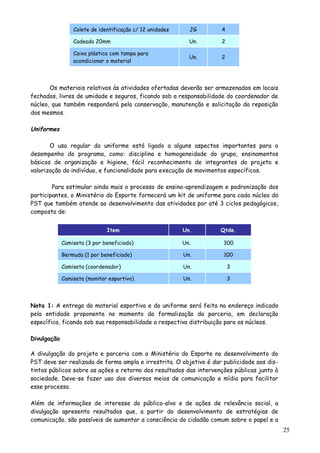 Colete de identificação c/ 12 unidades JG 4
Cadeado 20mm Un. 2
Caixa plástica com tampa para
acondicionar o material
Un. 2
Os materiais relativos às atividades ofertadas deverão ser armazenados em locais
fechados, livres de umidade e seguros, ficando sob a responsabilidade do coordenador de
núcleo, que também responderá pela conservação, manutenção e solicitação da reposição
dos mesmos.
Uniformes
O uso regular do uniforme está ligado a alguns aspectos importantes para o
desempenho do programa, como: disciplina e homogeneidade do grupo, ensinamentos
básicos de organização e higiene, fácil reconhecimento de integrantes do projeto e
valorização do indivíduo, e funcionalidade para execução de movimentos específicos.
Para estimular ainda mais o processo de ensino-aprendizagem e padronização dos
participantes, o Ministério do Esporte fornecerá um kit de uniforme para cada núcleo do
PST que também atende ao desenvolvimento das atividades por até 3 ciclos pedagógicos,
composto de:
Item Un. Qtde.
Camiseta (3 por beneficiado) Un. 300
Bermuda (1 por beneficiado) Un. 100
Camiseta (coordenador) Un. 3
Camiseta (monitor esportivo) Un. 3
Nota 1: A entrega do material esportivo e do uniforme será feita no endereço indicado
pela entidade proponente no momento da formalização da parceria, em declaração
específica, ficando sob sua responsabilidade a respectiva distribuição para os núcleos.
Divulgação
A divulgação do projeto e parceria com o Ministério do Esporte no desenvolvimento do
PST deve ser realizada de forma ampla e irrestrita. O objetivo é dar publicidade aos dis-
tintos públicos sobre as ações e retorno dos resultados das intervenções públicas junto à
sociedade. Deve-se fazer uso dos diversos meios de comunicação e mídia para facilitar
esse processo.
Além de informações de interesse do público-alvo e de ações de relevância social, a
divulgação apresenta resultados que, a partir do desenvolvimento de estratégias de
comunicação, são passíveis de aumentar a consciência do cidadão comum sobre o papel e a
25
 