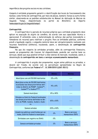 importância dos projetos sociais no seu cotidiano.
Compete à entidade proponente garantir a identificação dos locais de funcionamento dos
núcleos, como forma de contrapartida, por meio de placas, banners, faixas ou outra forma
similar, observando-se os padrões estabelecidos no Manual de Aplicação de Marcas do
Segundo Tempo, disponibilizado no portal do Ministério do Esporte
(www.esporte.gov.br/segundotempo).
Contrapartida
A contrapartida é a parcela de recursos próprios que a entidade proponente deve
aplicar na execução do objeto do convênio, de acordo com sua capacidade técnica e
operacional. É entendida como a materialização do esforço das partes (concedente e
tomadores do recurso) para viabilizar o projeto. Para as entidades públicas, conforme
prevê a legislação vigente, o empenho material deve ser obrigatoriamente realizado com
recursos monetários (dinheiro), recebendo, assim, a denominação de contrapartida
financeira.
No que diz respeito às entidades privadas, além da contrapartida financeira,
quando os proponentes não tiverem tal disponibilidade, poderão ser aceitos bens ou
serviços, desde que seja possível atribuir a eles valores de mercado, recebendo, assim, a
denominação de contrapartida em bens e serviços economicamente mensuráveis.
A contrapartida é exigida dos proponentes, sejam estes públicos ou privados, e
deverá ser fixada, de acordo com os percentuais apresentados na Regra de
Contrapartida, conforme Lei Federal nº. 12.309/2010 (LDO 2011):
Situação Mínimo Máximo
Municípios com até 50.000 habitantes 2% e 4% ----
Municípios acima de 50.000 habitantes,
localizados nas áreas prioritárias defi-
nidas no âmbito da PNDR*, Sudene**,
Sudam*** e Sudeco****.
4% e 8% ----
Demais municípios 8% e 40% ----
Estados ou Distrito Federal localizados
nas áreas prioritárias definidas no âm-
bito da PNDR, Sudene, Sudam e Sude-
co.
10% e 20% ----
Demais estados 20% e 40% ----
Consórcios públicos constituídos por es-
tados, Distrito Federal e municípios
2%
Bens e serviços
mensuráveis 100%
Entidades com registro no CNAS 0% ----
Demais entidades privadas 2%
Bens e serviços
mensuráveis 100%
26
 