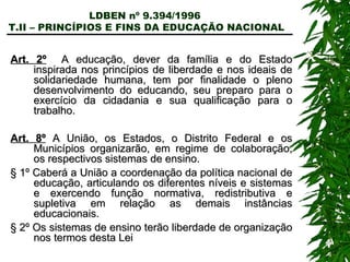 LDBEN nº 9.394/1996  T.II – PRINCÍPIOS E FINS DA EDUCAÇÃO NACIONAL Art. 2º   A educação, dever da família e do Estado inspirada nos princípios de liberdade e nos ideais de solidariedade humana, tem por finalidade o pleno desenvolvimento do educando, seu preparo para o exercício da cidadania e sua qualificação para o trabalho. Art. 8º  A União, os Estados, o Distrito Federal e os Municípios organizarão, em regime de colaboração, os respectivos sistemas de ensino. § 1º Caberá a União a coordenação da política nacional de educação, articulando os diferentes níveis e sistemas e exercendo função normativa, redistributiva e supletiva em relação as demais instâncias educacionais. § 2º Os sistemas de ensino terão liberdade de organização nos termos desta Lei 