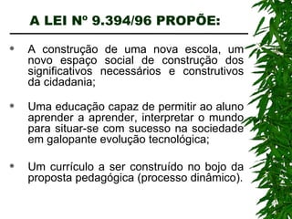 A LEI Nº 9.394/96 PROPÕE: A construção de uma nova escola, um novo espaço social de construção dos significativos necessários e construtivos da cidadania; Uma educação capaz de permitir ao aluno aprender a aprender, interpretar o mundo para situar-se com sucesso na sociedade em galopante evolução tecnológica; Um currículo a ser construído no bojo da proposta pedagógica (processo dinâmico). 