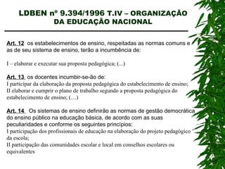 LDBEN nº 9.394/1996  T.IV – ORGANIZAÇÃO DA EDUCAÇÃO NACIONAL Art. 12   os estabelecimentos de ensino, respeitadas as normas comuns e as de seu sistema de ensino, terão a incumbência de: I – elaborar e executar sua proposta pedagógica; (...) Art. 13  os docentes incumbir-se-ão de:  I participar da elaboração da proposta pedagógica do estabelecimento de ensino; II elaborar e cumprir o plano de trabalho segundo a proposta pedagógica do estabelecimento de ensino; (…) Art. 14  Os sistemas de ensino definirão as normas de gestão democrática do ensino público na educação básica, de acordo com as suas peculiaridades e conforme os seguintes princípios: I participação dos profissionais de educação na elaboração do projeto pedagógico da escola;  II participação das comunidades escolar e local em conselhos escolares ou equivalentes 