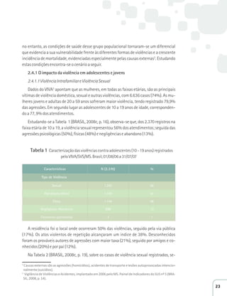 no entanto, as condições de saúde desse grupo populacional tornaram-se um diferencial 
que evidencia a sua vulnerabilidade frente às diferentes formas de violências e a crescente 
incidência de mortalidade, evidenciadas especialmente pelas causas externas2. Estudando 
estas condições encontra-se o cenário a seguir. 
2.4.1 O impacto da violência em adolescentes e jovens 
2.4.1.1 Violência Intrafamiliar e Violência Sexual 
Dados do VIVA3 apontam que as mulheres, em todas as faixas etárias, são as principais 
vítimas de violência doméstica, sexual e outras violências, com 6.636 casos (74%). As mu-lheres 
jovens e adultas de 20 a 59 anos sofreram maior violência, tendo registrado 79,9% 
das agressões. Em segundo lugar as adolescentes de 10 a 19 anos de idade, corresponden-do 
a 77, 9% dos atendimentos. 
Estudando-se a Tabela 1 (BRASIL, 2008c, p. 16), observa-se que, dos 2.370 registros na 
faixa etária de 10 a 19, a violência sexual representou 56% dos atendimentos; seguida das 
agressões psicológicas (50%), físicas (48%) e negligências e abandono (13%). 
Tabela 1 Caracterização das violências contra adolescentes (10 - 19 anos) registrados 
pelo VIVA/SVS/MS. Brasil, 01/08/06 a 31/07/07 
Características N (2.370) % 
Tipo de Violência 
Sexual 1.335 56 
Psicológica-Moral 1.183 50 
Física 1.144 48 
Negligência-Abandono 298 13 
Financeira-patrimonial 3 1 
A residência foi o local onde ocorreram 50% das violências, seguido pela via pública 
(17%). Os atos violentos de repetição alcançaram um índice de 38%. Desconhecidos 
foram os prováveis autores de agressões com maior taxa (21%), seguido por amigos e co-nhecidos 
(20%) e por pai (12%). 
Na Tabela 2 (BRASIL, 2008c, p. 19), sobre os casos de violência sexual registrados, se- 
2 Causas externas são as agressões (homicídios), acidentes de transporte e lesões autoprovocadas intencio= 
nalmente (suicídios). 
3 Vigilância de Violências e Acidentes, implantado em 2006 pelo MS. Painel de Indicadores do SUS nº 5 (BRA-SIL, 
2008, p. 14). 
23 
 
