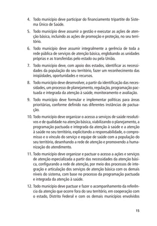 4.	 Todo município deve participar do financiamento tripartite do Siste-
    ma Único de Saúde.
5.	 Todo município deve assumir a gestão e executar as ações de aten-
    ção básica, incluindo as ações de promoção e proteção, no seu terri-
    tório.
6.	 Todo município deve assumir integralmente a gerência de toda a
    rede pública de serviços de atenção básica, englobando as unidades
    próprias e as transferidas pelo estado ou pela União.
7.	 Todo município deve, com apoio dos estados, identificar as necessi-
    dades da população do seu território, fazer um reconhecimento das
    iniqüidades, oportunidades e recursos.
8.	 Todo município deve desenvolver, a partir da identificação das neces-
    sidades, um processo de planejamento, regulação, programação pac-
    tuada e integrada da atenção à saúde, monitoramento e avaliação.
9.	 Todo município deve formular e implementar políticas para áreas
    prioritárias, conforme definido nas diferentes instâncias de pactua-
    ção.
10.	Todo município deve organizar o acesso a serviços de saúde resoluti-
    vos e de qualidade na atenção básica, viabilizando o planejamento, a
    programação pactuada e integrada da atenção à saúde e a atenção
    à saúde no seu território, explicitando a responsabilidade, o compro-
    misso e o vínculo do serviço e equipe de saúde com a população do
    seu território, desenhando a rede de atenção e promovendo a huma-
    nização do atendimento.
11.	Todo município deve organizar e pactuar o acesso a ações e serviços
    de atenção especializada a partir das necessidades da atenção bási-
    ca, configurando a rede de atenção, por meio dos processos de inte-
    gração e articulação dos serviços de atenção básica com os demais
    níveis do sistema, com base no processo da programação pactuada
    e integrada da atenção à saúde.
12.	Todo município deve pactuar e fazer o acompanhamento da referên-
    cia da atenção que ocorre fora do seu território, em cooperação com
    o estado, Distrito Federal e com os demais municípios envolvidos


                                                                      15
 