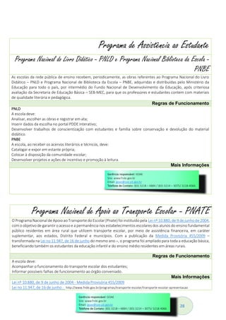 28
Programa de Assistência ao Estudante
Programa Nacional do Livro Didático - PNLD e Programa Nacional Biblioteca da Escola -
PNBE
As escolas da rede pública de ensino recebem, periodicamente, as obras referentes ao Programa Nacional do Livro
Didático – PNLD e Programa Nacional de Biblioteca da Escola – PNBE, adquiridas e distribuídas pelo Ministério da
Educação para todo o país, por intermédio do Fundo Nacional de Desenvolvimento da Educação, após criteriosa
avaliação da Secretaria de Educação Básica – SEB-MEC, para que os professores e estudantes contem com materiais
de qualidade literária e pedagógica.
Regras de Funcionamento
PNLD
A escola deve:
Analisar, escolher as obras e registrar em ata;
Inserir dados da escolha no portal PDDE Interativo;
Desenvolver trabalhos de conscientização com estudantes e família sobre conservação e devolução do material
didático.
PNBE
A escola, ao receber os acervos literários e técnicos, deve:
Catalogar e expor em estante própria;
Colocar à disposição da comunidade escolar;
Desenvolver projetos e ações de incentivo e promoção à leitura.
Mais Informações
Programa Nacional de Apoio ao Transporte Escolar - PNATE
O Programa Nacional de Apoio ao Transporte do Escolar (Pnate) foi instituído pela Lei nº 10.880, de 9 de junho de 2004,
com o objetivo de garantir o acesso e a permanência nos estabelecimentos escolares dos alunos do ensino fundamental
público residentes em área rural que utilizem transporte escolar, por meio de assistência financeira, em caráter
suplementar, aos estados, Distrito Federal e municípios. Com a publicação da Medida Provisória 455/2009 –
transformada na Lei no 11.947, de 16 de junho do mesmo ano –, o programa foi ampliado para toda a educação básica,
beneficiando também os estudantes da educação infantil e do ensino médio residentes em áreas rurais.
Regras de Funcionamento
A escola deve:
Acompanhar o funcionamento do transporte escolar dos estudantes;
Informar possíveis falhas de funcionamento ao órgão conveniado.
Mais Informações
Lei nº 10.880, de 9 de junho de 2004 - Medida Provisória 455/2009
Lei no 11.947, de 16 de junho - http://www.fnde.gov.br/programas/transporte-escolar/transporte-escolar-apresentacao
 