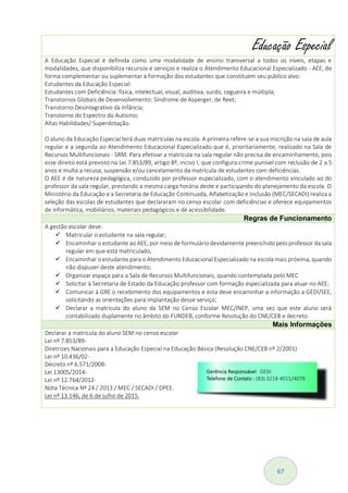 67
Educação Especial
A Educação Especial é definida como uma modalidade de ensino transversal a todos os níveis, etapas e
modalidades, que disponibiliza recursos e serviços e realiza o Atendimento Educacional Especializado - AEE, de
forma complementar ou suplementar à formação dos estudantes que constituem seu público alvo:
Estudantes da Educação Especial:
Estudantes com Deficiência: física, intelectual, visual, auditiva, surdo, cegueira e múltipla;
Transtornos Globais de Desenvolvimento: Síndrome de Asperger, de Reet;
Transtorno Desintegrativo da Infância;
Transtorno do Espectro do Autismo;
Altas Habilidades/ Superdotação.
O aluno da Educação Especial terá duas matrículas na escola. A primeira refere-se a sua inscrição na sala de aula
regular e a segunda ao Atendimento Educacional Especializado que é, prioritariamente, realizado na Sala de
Recursos Multifuncionais - SRM. Para efetivar a matrícula na sala regular não precisa de encaminhamento, pois
esse direito está previsto na Lei 7.853/89, artigo 8º, inciso I, que configura crime punível com reclusão de 2 a 5
anos e multa a recusa, suspensão e/ou cancelamento da matrícula de estudantes com deficiências.
O AEE é de natureza pedagógica, conduzido por professor especializado, com o atendimento vinculado ao do
professor da sala regular, prestando a mesma carga horária deste e participando do planejamento da escola. O
Ministério da Educação e a Secretaria de Educação Continuada, Alfabetização e Inclusão (MEC/SECADI) realiza a
seleção das escolas de estudantes que declararam no censo escolar com deficiências e oferece equipamentos
de informática, mobiliários, materiais pedagógicos e de acessibilidade.
Regras de Funcionamento
A gestão escolar deve:
 Matricular o estudante na sala regular;
 Encaminhar o estudante ao AEE, por meio de formulário devidamente preenchido pelo professor da sala
regular em que está matriculado;
 Encaminhar o estudante para o Atendimento Educacional Especializado na escola mais próxima, quando
não dispuser deste atendimento;
 Organizar espaço para a Sala de Recursos Multifuncionais, quando contemplada pelo MEC
 Solicitar à Secretaria de Estado da Educação professor com formação especializada para atuar no AEE;
 Comunicar à GRE o recebimento dos equipamentos e esta deve encaminhar a informação a GEDI/SEE,
solicitando as orientações para implantação desse serviço;
 Declarar a matricula do aluno da SEM no Censo Escolar MEC/INEP, uma vez que este aluno será
contabilizado duplamente no âmbito do FUNDEB, conforme Resolução do CNE/CEB e decreto.
Mais Informações
Declarar a matricula do aluno SEM no censo escolar
Lei nº 7.853/89-
Diretrizes Nacionais para a Educação Especial na Educação Básica (Resolução CNE/CEB nº 2/2001)
Lei nº 10.436/02-
Decreto nº 6.571/2008-
Lei 13005/2014-
Lei nº 12.764/2012-
Nota Técnica Nº 24 / 2013 / MEC / SECADI / DPEE.
Lei nº 13.146, de 6 de julho de 2015.
 