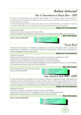 79
Avaliação Institucional
Índice de Desenvolvimento da Educação Básica - IDEB
O Índice de Desenvolvimento da Educação Básica (IDEB) é um indicador nacional que possibilita o
monitoramento da qualidade da Educação, calculado a partir de dois componentes: fluxo escolar e as médias
de desempenho nas avaliações.
As metas do IDEB projetadas para cada escola e rede de ensino são diferenciadas, com o objetivo de alcançar
o indicador 6,0até 2022, que corresponde ao do sistema educacional dos países desenvolvidos.
Regras de Funcionamento
A equipe escolar deve:
Acompanhar e analisar a evolução das metas do IDEB;
Propor estratégias de intervenção para promover melhores condições de aprendizagem para os estudantes.
Mais Informações
Acesse: portal do MEC/INEP
Provinha Brasil
Instrumento de avaliação, sem finalidade classificatória, que fornece informações sobre o processo de
alfabetização em Línguagem e matemática aos professores e gestores das redes de ensino, direcionando o
processo pedagógico e avaliativo das escolas.
Regras de Funcionamento
A equipe escolar deve:
Realizar a aplicação da Provinha, testes 1 e 2 e encaminhar uma cópia dos resultados para a GRE;
Disponibilizar os resultados para a comunidade escolar e família dos estudantes;
Promover espaços de análise e discussão dos resultados dos níveis dos estudantes;
Redimensionar objetivos e metas do trabalho pedagógico durante o planejamento de ensino e aprendizagem
a ser desenvolvido nos anos iniciais do ensino fundamental.
Mais Informações
Portaria Normativa nº 10, de 24 de abril de 2007.
Acesse: portal do MEC/INEP
Exame Nacional de Ensino Médio – ENEM
O Exame Nacional do Ensino Médio (Enem) foi criado em 1998 com o objetivo de avaliar o desempenho do
estudante ao fim da educação básica, buscando contribuir para a melhoria da qualidade desse nível de
escolaridade. O Enem é pré-requisito para os estudantes egressos do Ensino Médio ingressarem em cursos
superiores, seja pelo SISU ou PROUNI, além de ser utilizado como critério de seleção para a concessão do FIES.
Regras de Funcionamento
A gestão escolar deve:
Incentivar os estudantes a participar do Exame e realizar suas inscrições;
Oportunizar ambientes e recursos tecnológicos para a inscrição e estudos preparatórios;
Disponibilizar o espaço físico para a aplicação dos exames, quando solicitada.
Mais Informações
Acesse: portal do MEC/INEP
 