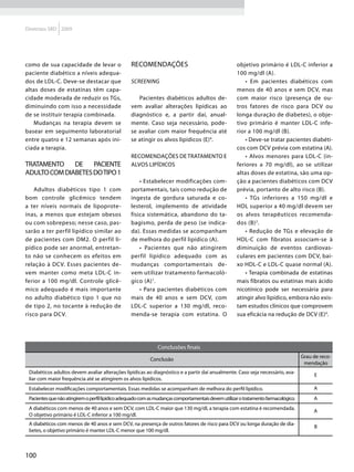 Diretrizes SBD 2009




como de sua capacidade de levar o                 Recomendações                                      objetivo primário é LDL-C inferior a
paciente diabético a níveis adequa-                                                                  100 mg/dl (A).
dos de LDL-C. Deve-se destacar que                Screening                                              • Em pacientes diabéticos com
altas doses de estatinas têm capa-                                                                   menos de 40 anos e sem DCV, mas
cidade moderada de reduzir os TGs,                   Pacientes diabéticos adultos de-                com maior risco (presença de ou-
diminuindo com isso a necessidade                 vem avaliar alterações lipídicas ao                tros fatores de risco para DCV ou
de se instituir terapia combinada.                diagnóstico e, a partir daí, anual-                longa duração de diabetes), o obje-
   Mudanças na terapia devem se                   mente. Caso seja necessário, pode-                 tivo primário é manter LDL-C infe-
basear em seguimento laboratorial                 se avaliar com maior frequência até                rior a 100 mg/dl (B).
entre quatro e 12 semanas após ini-               se atingir os alvos lipídicos (E)4.                    • Deve-se tratar pacientes diabéti-
ciada a terapia.                                                                                     cos com DCV prévia com estatina (A).
                                                  Recomendações de tratamento e                          • Alvos menores para LDL-C (in-
Tratamento    de    paciente                      alvos lipídicos                                    feriores a 70 mg/dl), ao se utilizar
adulto com diabetes do tipo 1                                                                        altas doses de estatina, são uma op-
                                                      • Estabelecer modificações com-                ção a pacientes diabéticos com DCV
    Adultos diabéticos tipo 1 com                 portamentais, tais como redução de                 prévia, portanto de alto risco (B).
bom controle glicêmico tendem                     ingesta de gordura saturada e co-                      • TGs inferiores a 150 mg/dl e
a ter níveis normais de lipoprote-                lesterol, implemento de atividade                  HDL superior a 40 mg/dl devem ser
ínas, a menos que estejam obesos                  física sistemática, abandono do ta-                os alvos terapêuticos recomenda-
ou com sobrepeso; nesse caso, pas-                bagismo, perda de peso (se indica-                 dos (B) 2.
sarão a ter perfil lipídico similar ao            da). Essas medidas se acompanham                       • Redução de TGs e elevação de
de pacientes com DM2. O perfil li-                de melhora do perfil lipídico (A).                 HDL-C com fibratos associam-se à
pídico pode ser anormal, entretan-                    • Pacientes que não atingirem                  diminuição de eventos cardiovas-
to não se conhecem os efeitos em                  perfil lipídico adequado com as                    culares em pacientes com DCV, bai-
relação à DCV. Esses pacientes de-                mudanças comportamentais de-                       xo HDL-C e LDL-C quase normal (A).
vem manter como meta LDL-C in-                    vem utilizar tratamento farmacoló-                     • Terapia combinada de estatinas
ferior a 100 mg/dl. Controle glicê-               gico (A) 1.                                        mais fibratos ou estatinas mais ácido
mico adequado é mais importante                       • Para pacientes diabéticos com                nicotínico pode ser necessária para
no adulto diabético tipo 1 que no                 mais de 40 anos e sem DCV, com                     atingir alvo lipídico, embora não exis-
de tipo 2, no tocante à redução de                LDL-C superior a 130 mg/dl, reco-                  tam estudos clínicos que comprovem
risco para DCV.                                   menda-se terapia com estatina. O                   sua eficácia na redução de DCV (E)4.




                                                               Conclusões finais
                                                                                                                                     Grau de reco-
                                                           Conclusão
                                                                                                                                      mendação
 Diabéticos adultos devem avaliar alterações lipídicas ao diagnóstico e a partir daí anualmente. Caso seja necessário, ava-
                                                                                                                                          E
 liar com maior frequência até se atingirem os alvos lipídicos.
 Estabelecer modificações comportamentais. Essas medidas se acompanham de melhora do perfil lipídico.                                     A
 Pacientes que não atingirem o perfil lipídico adequado com as mudanças comportamentais devem utilizar o tratamento farmacológico.        A
 A diabéticos com menos de 40 anos e sem DCV, com LDL-C maior que 130 mg/dl, a terapia com estatina é recomendada.
                                                                                                                                          A
 O objetivo primário é LDL-C inferior a 100 mg/dl.
 A diabéticos com menos de 40 anos e sem DCV, na presença de outros fatores de risco para DCV ou longa duração de dia-
                                                                                                                                          B
 betes, o objetivo primário é manter LDL-C menor que 100 mg/dl.



100
 